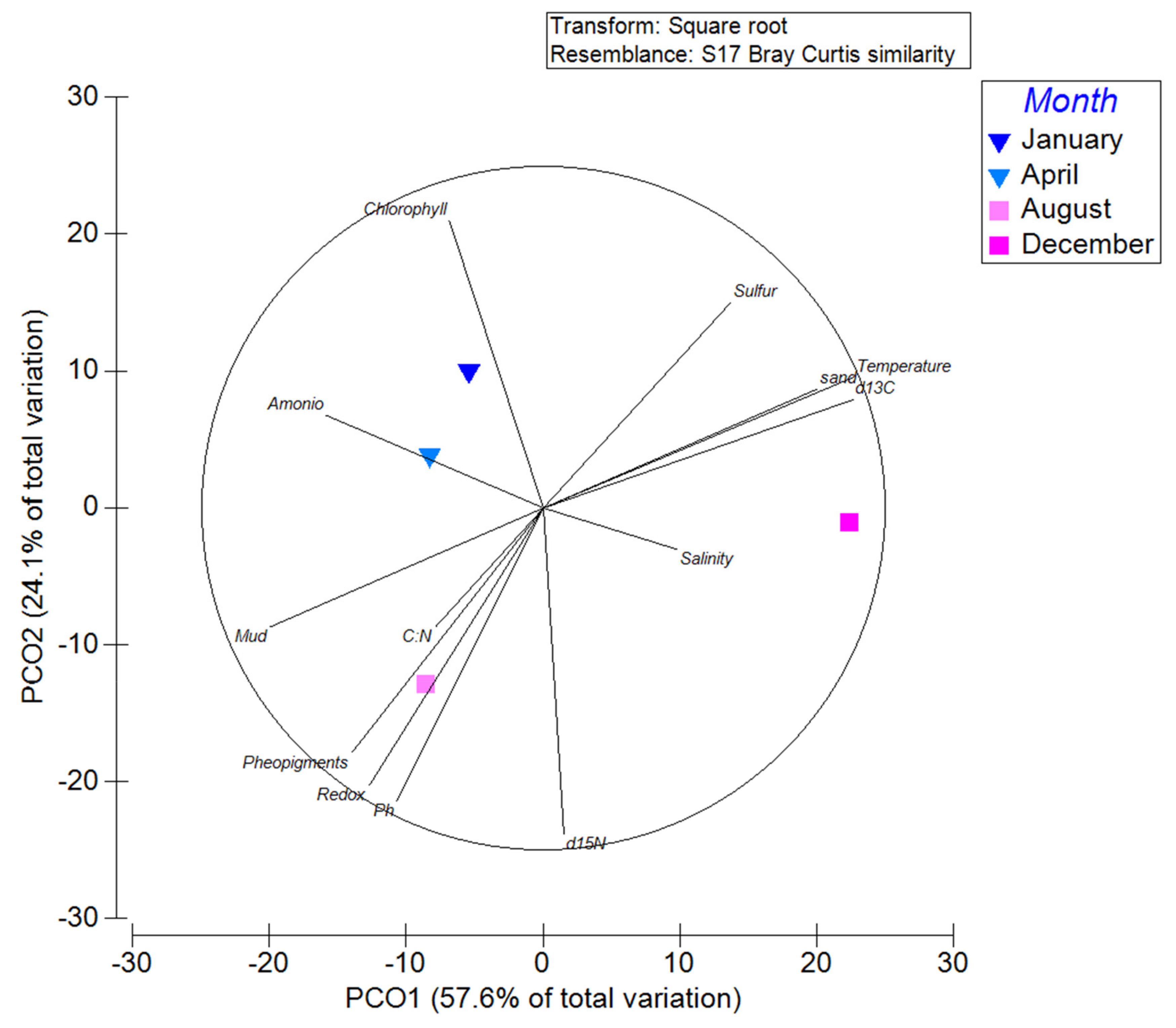 Water 13 00180 g009 Water 13 00180 g009