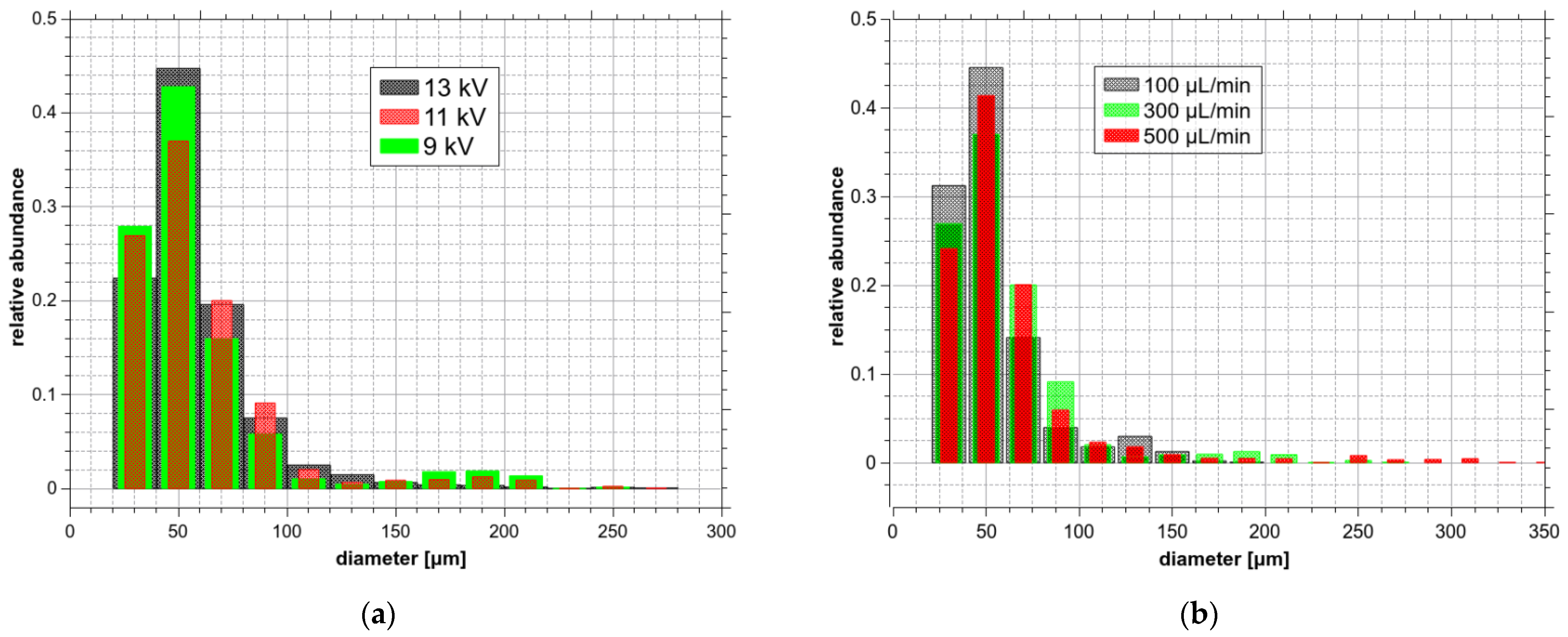Water 13 00182 g005 Water 13 00182 g005