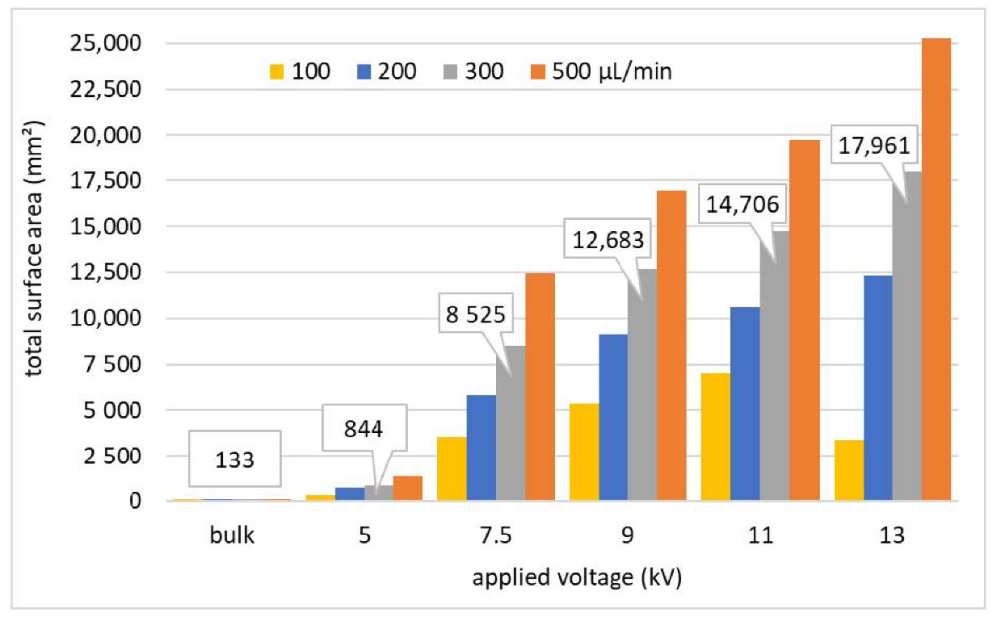 Water 13 00182 g006 Water 13 00182 g006
