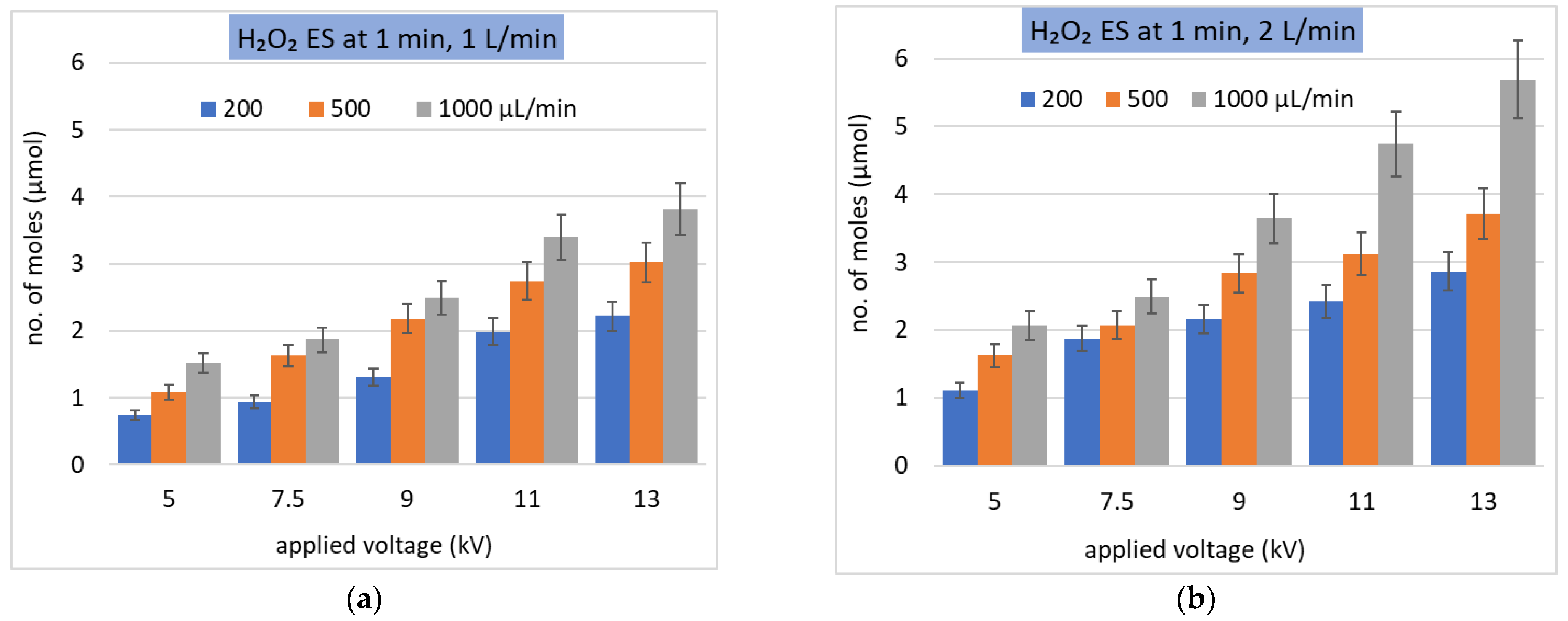 Water 13 00182 g008a Water 13 00182 g008a