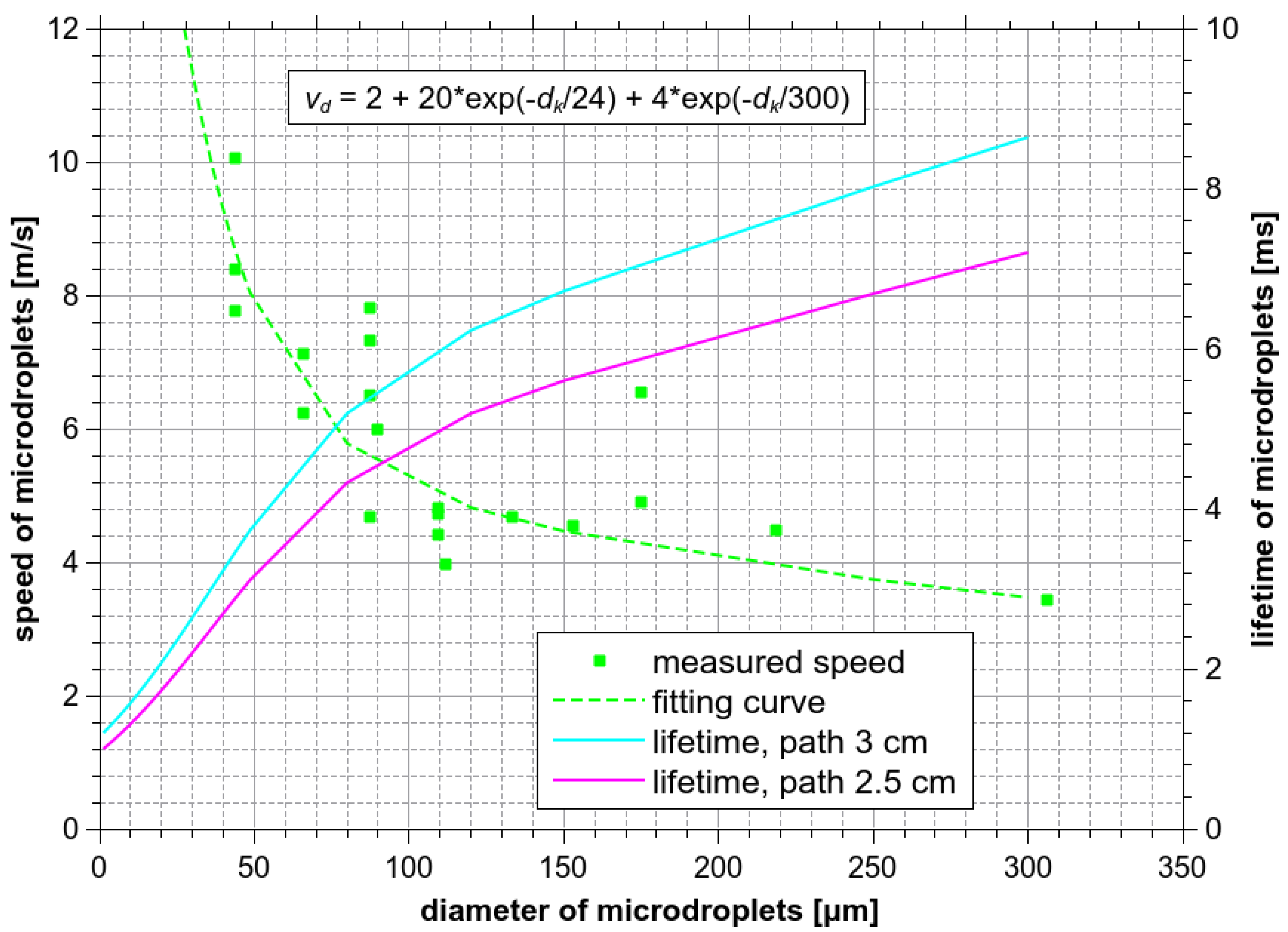 Water 13 00182 g011 Water 13 00182 g011