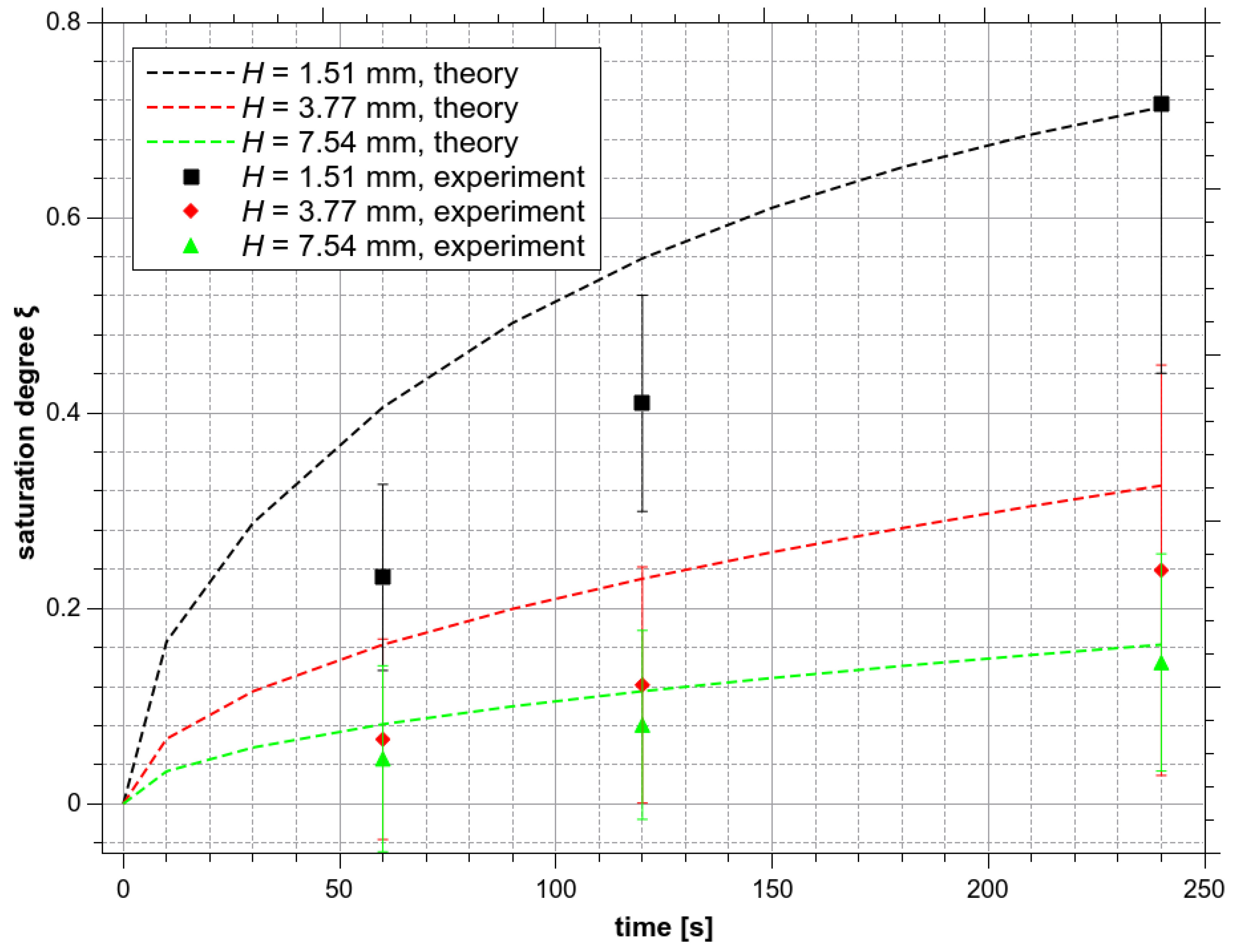 Water 13 00182 g012 Water 13 00182 g012