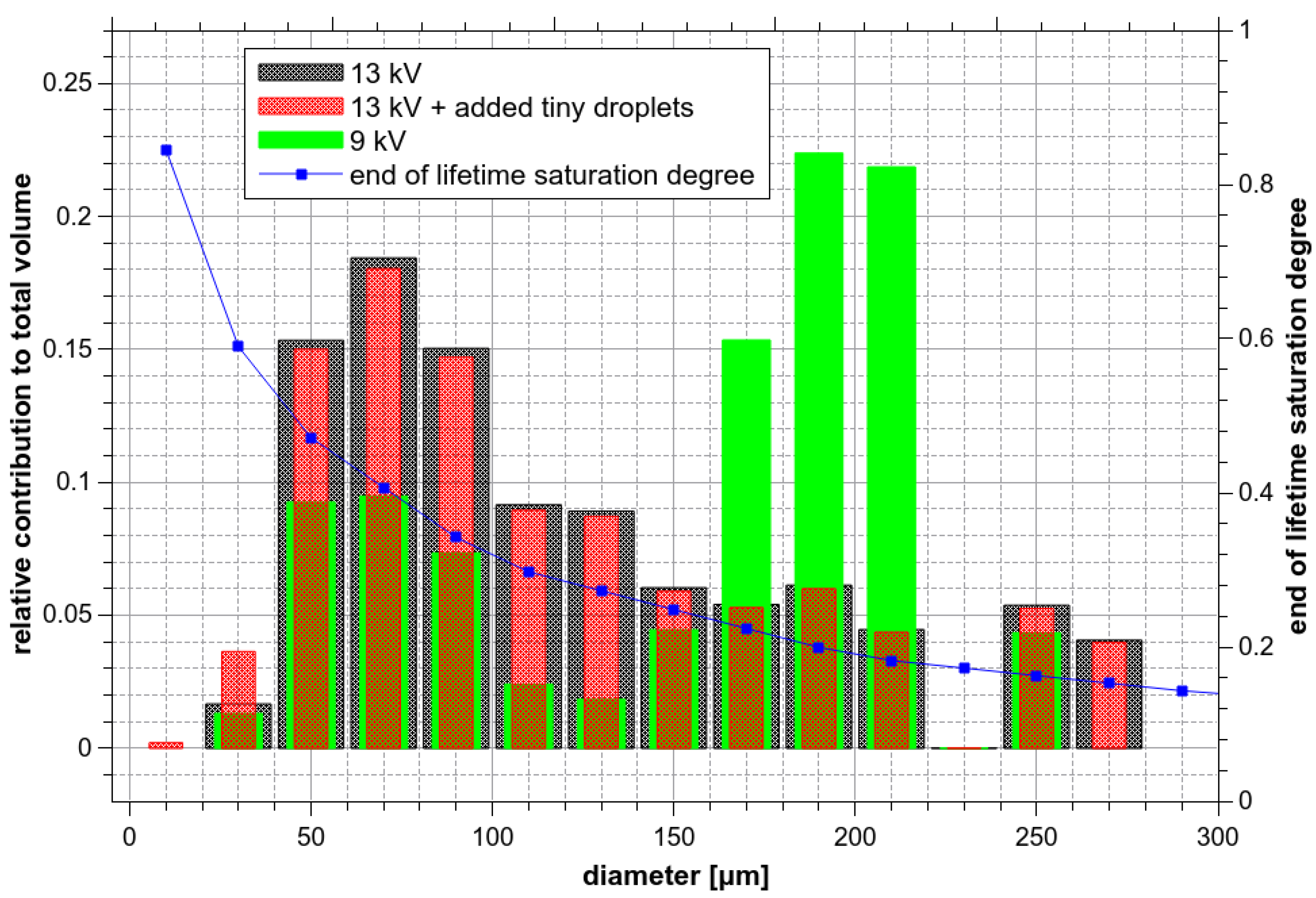 Water 13 00182 g013 Water 13 00182 g013