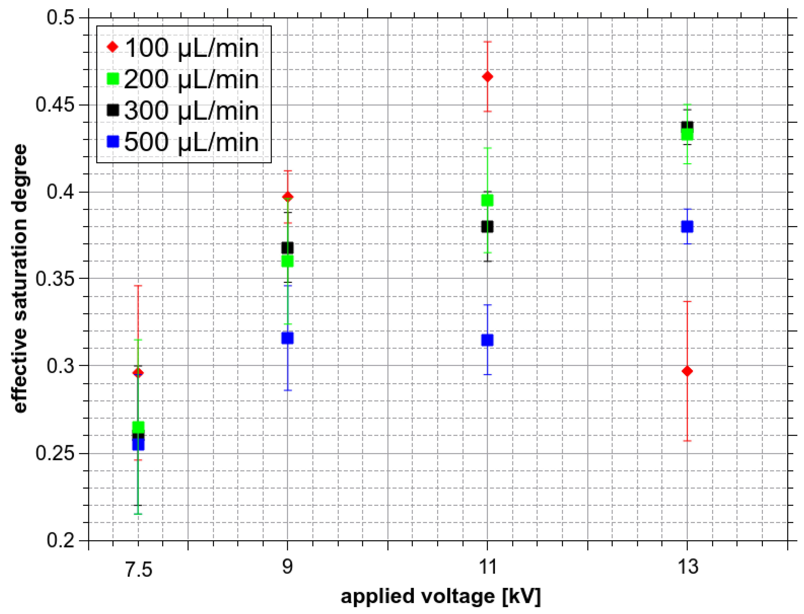 Water 13 00182 g014 Water 13 00182 g014