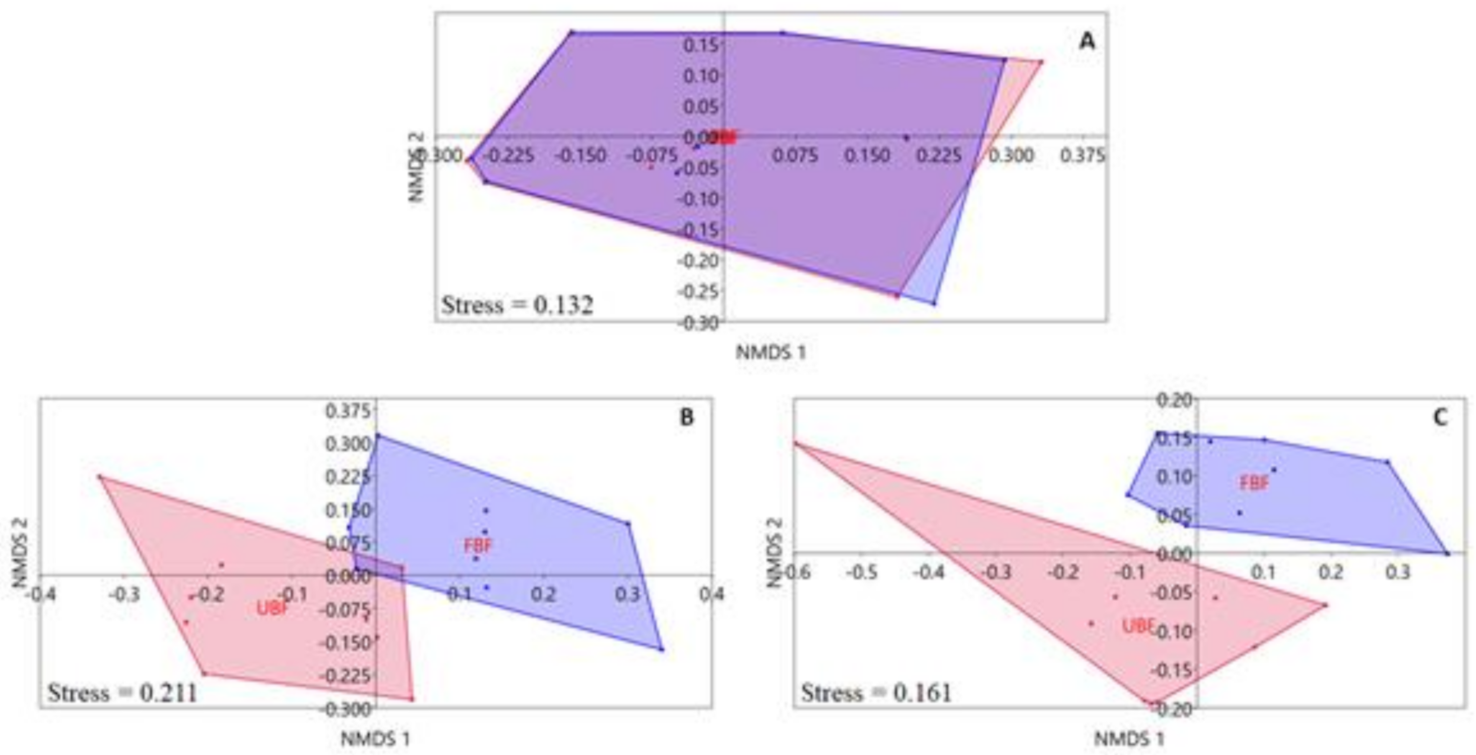 Water 13 00188 g002 Water 13 00188 g002