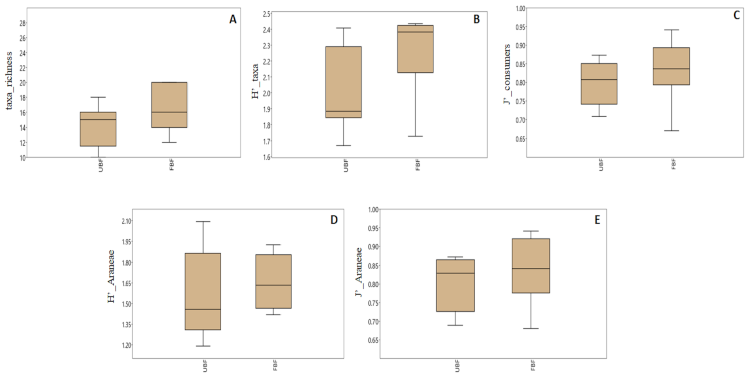 Water 13 00188 g003 Water 13 00188 g003
