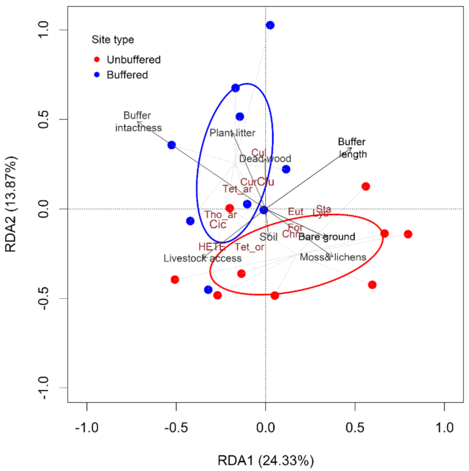 Water 13 00188 g005 Water 13 00188 g005