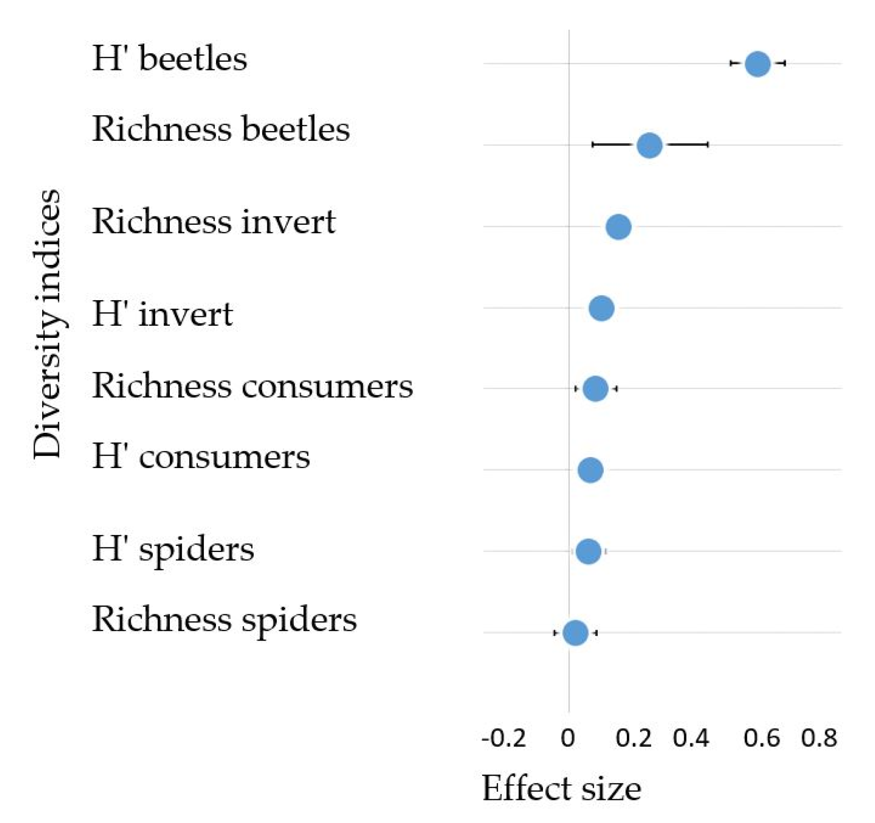 Water 13 00188 g006 Water 13 00188 g006
