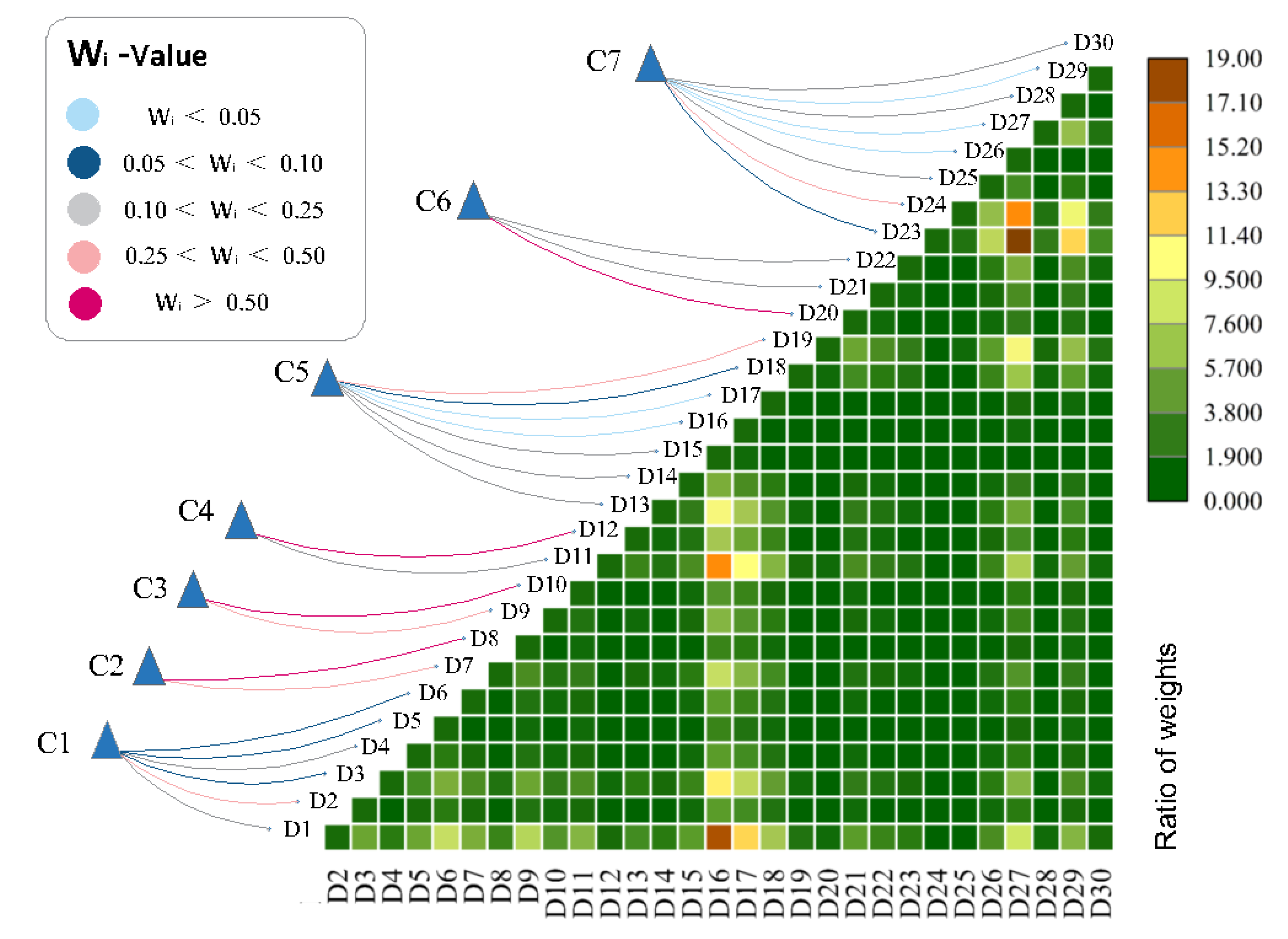 Water 13 00189 g006 550
