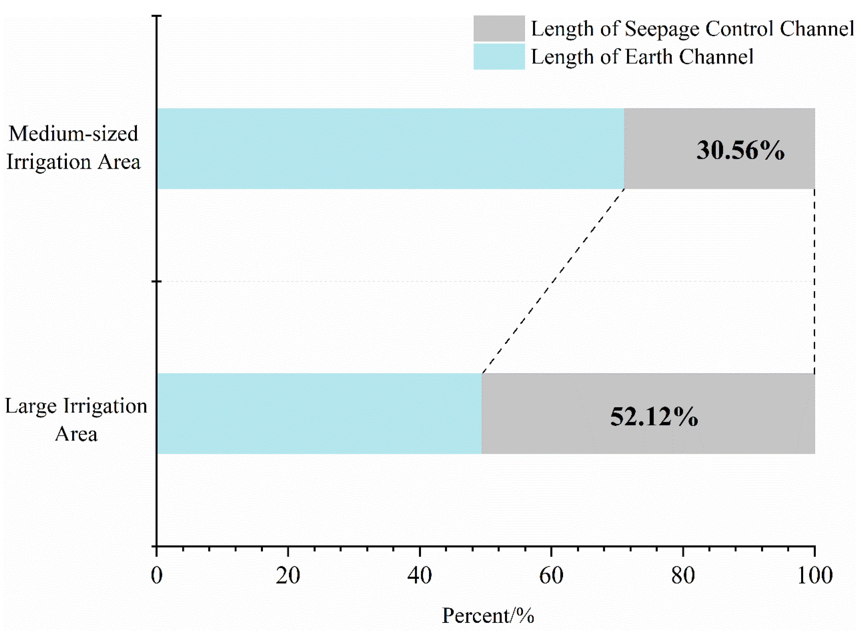 Water 13 00189 g011 550