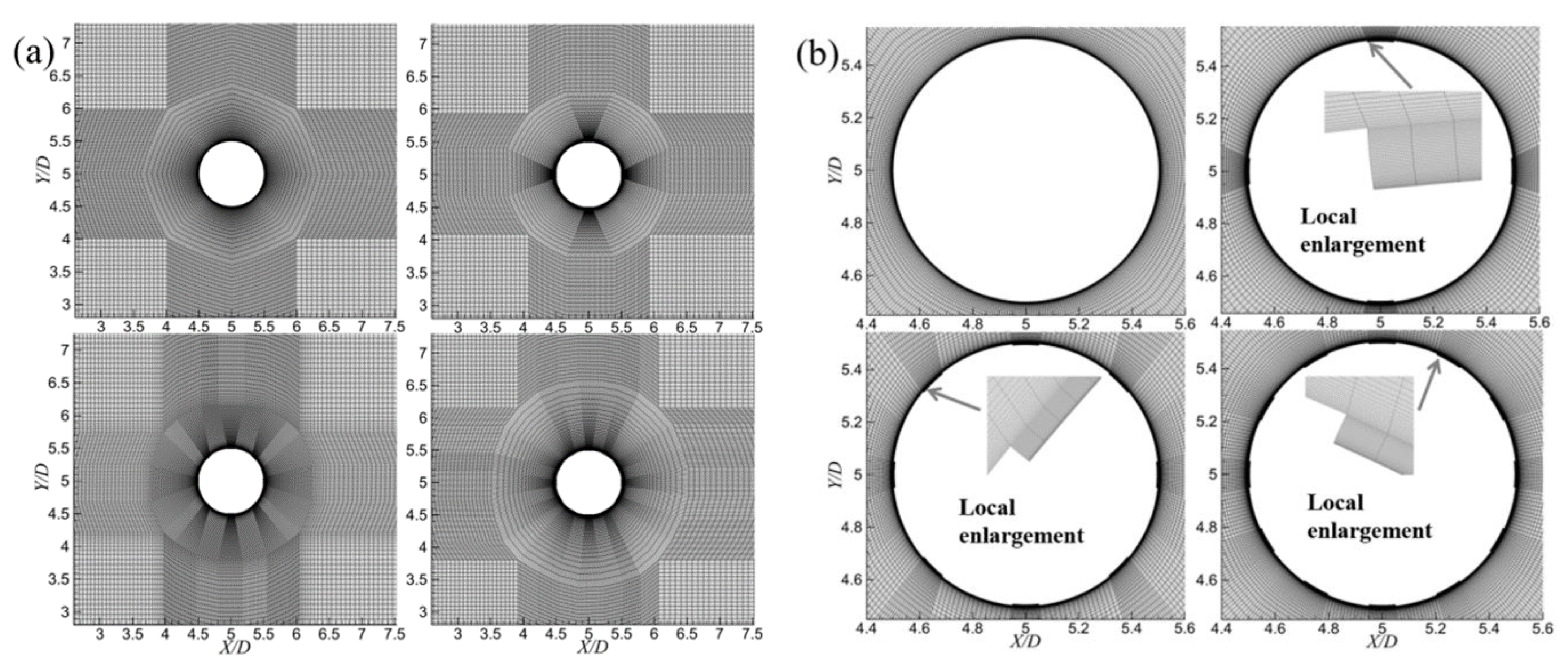Water 13 00197 g002 Water 13 00197 g002