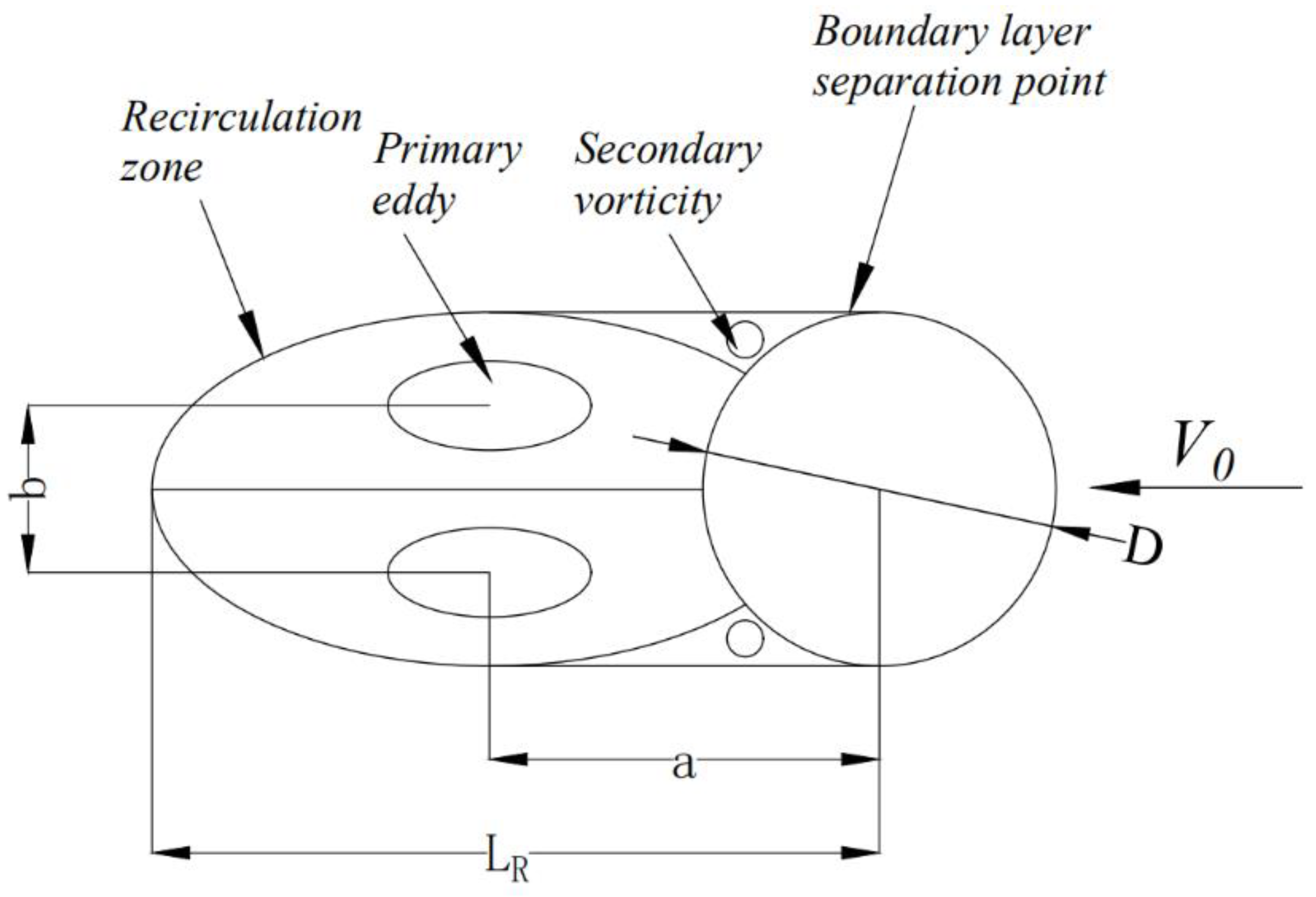 Water 13 00197 g011 Water 13 00197 g011