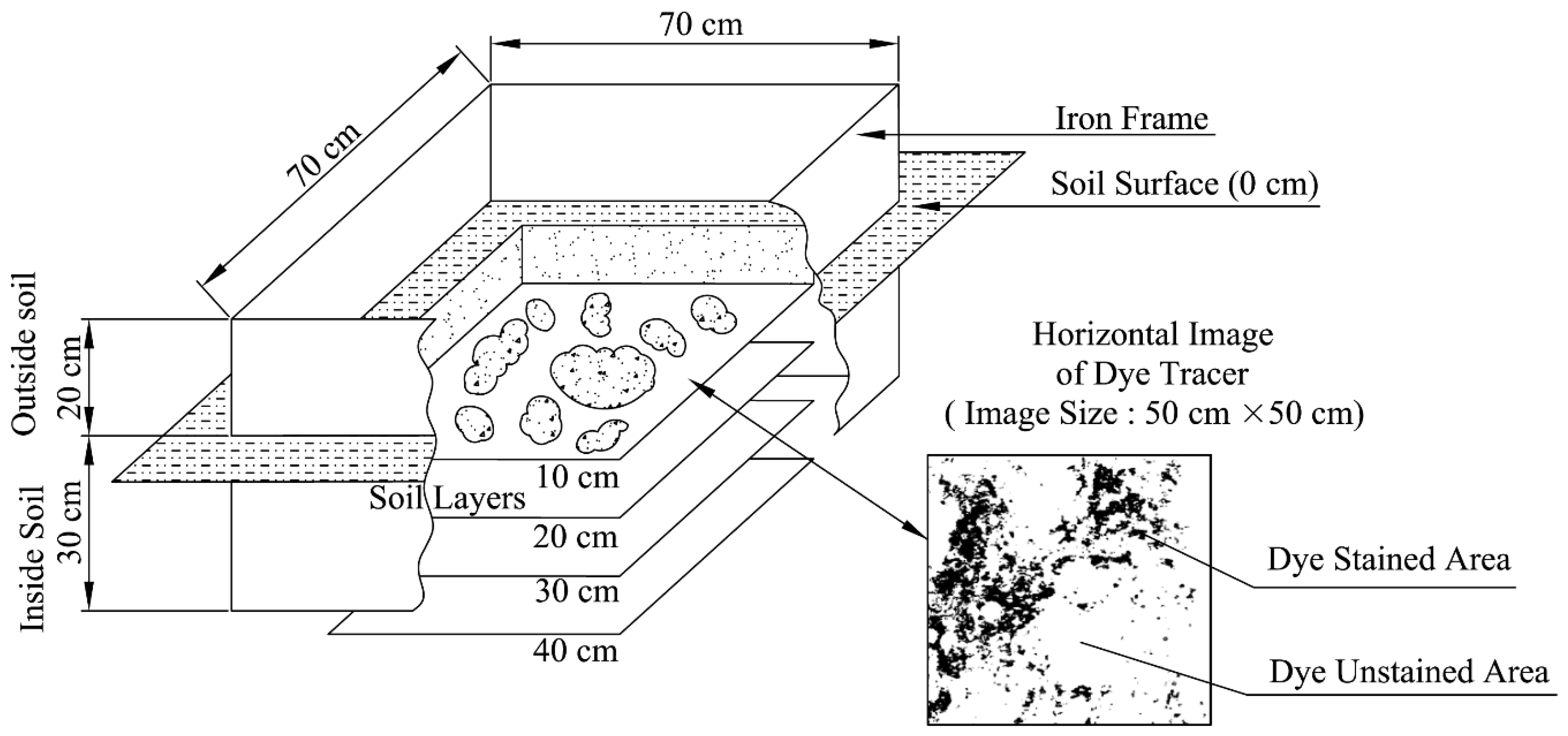Water 13 00219 g001 Water 13 00219 g001