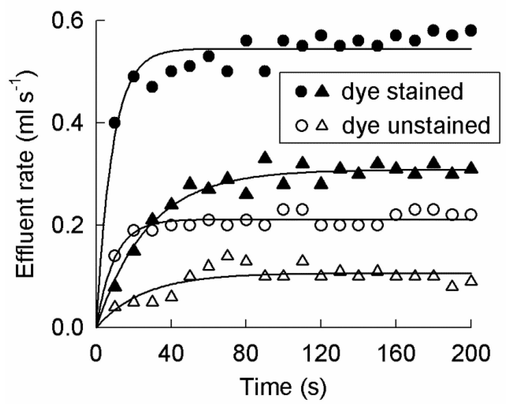 Water 13 00219 g003 Water 13 00219 g003