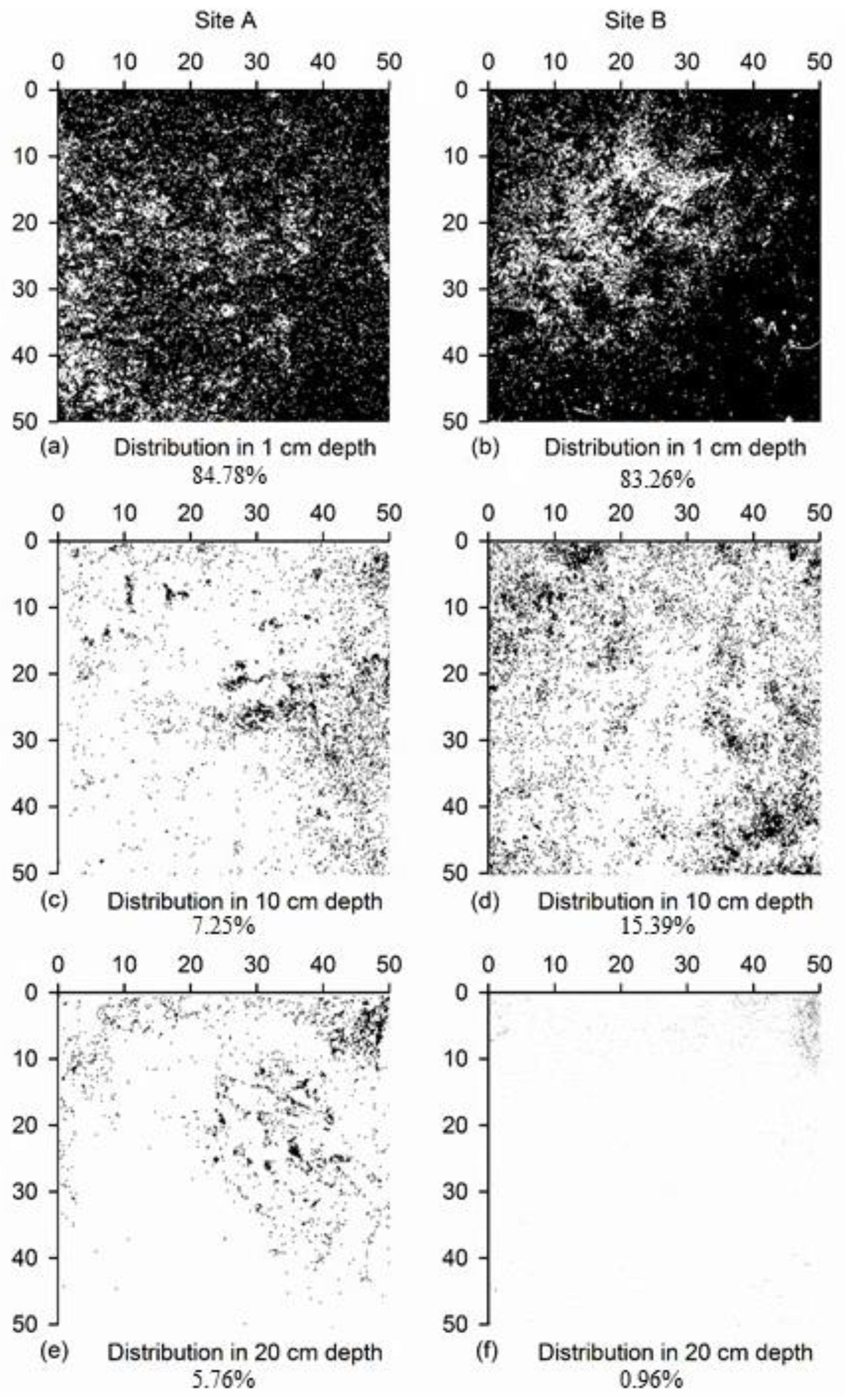 Water 13 00219 g004 Water 13 00219 g004