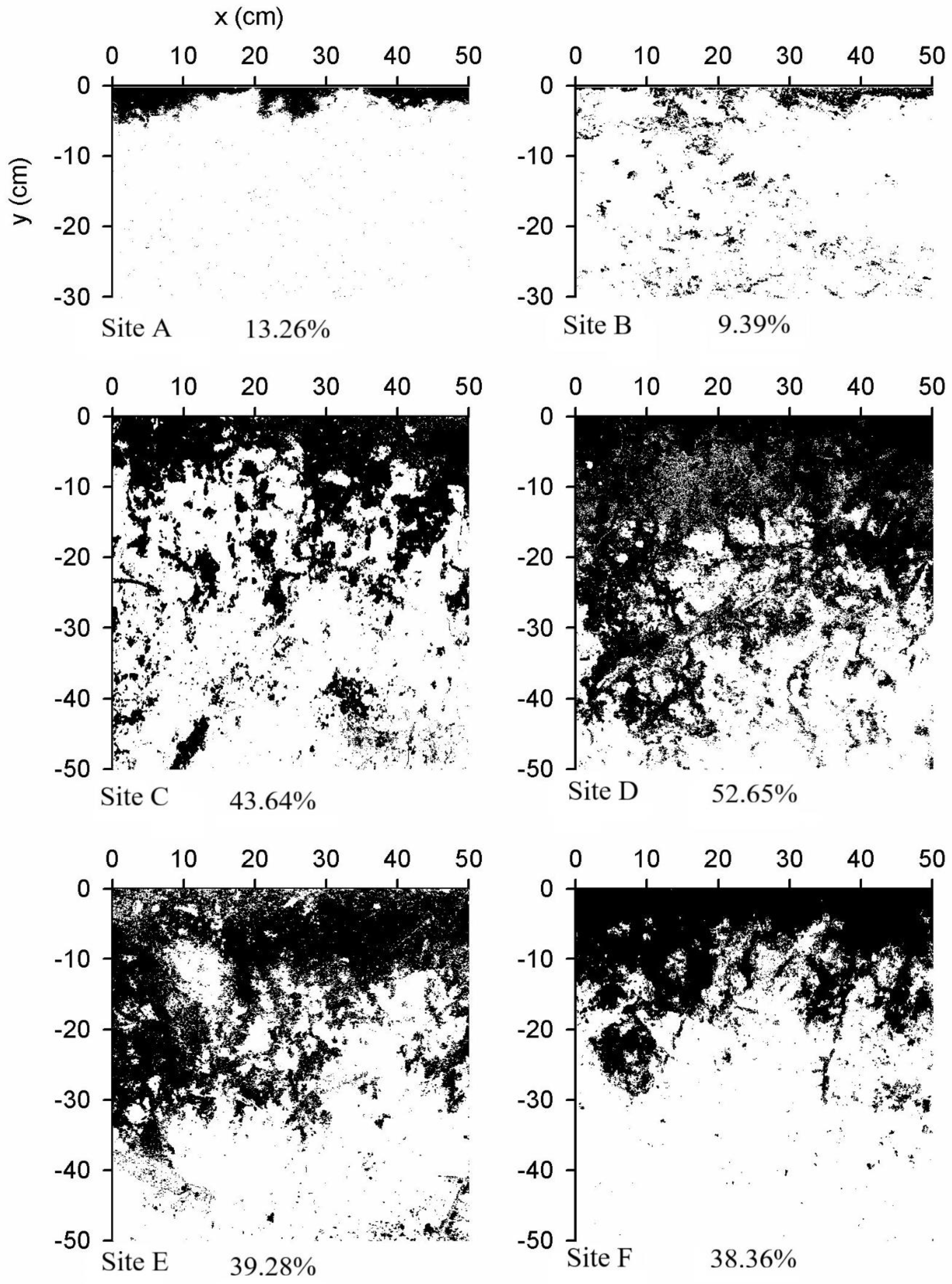 Water 13 00219 g005 Water 13 00219 g005