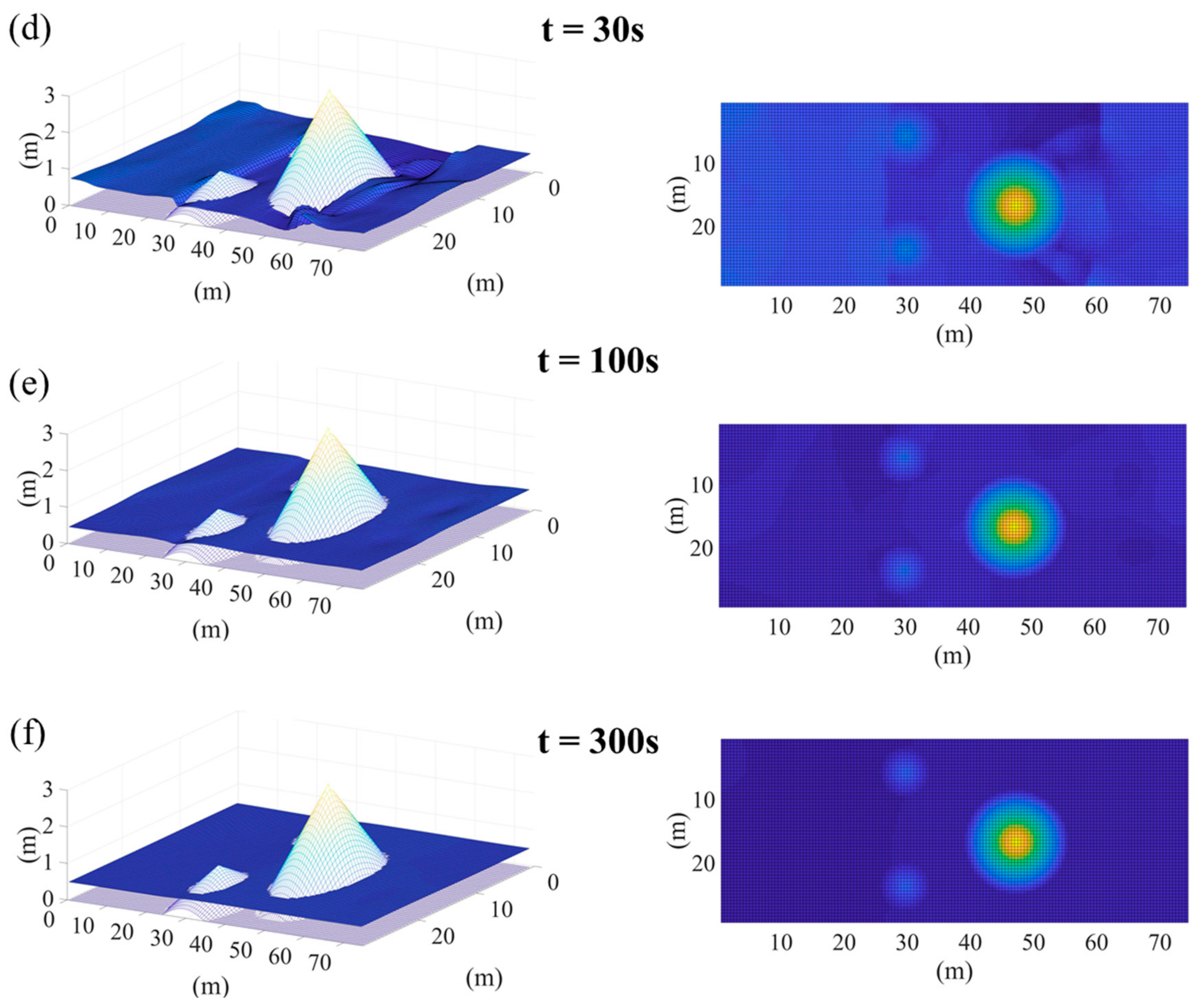 Water 13 00221 g011b Water 13 00221 g011b