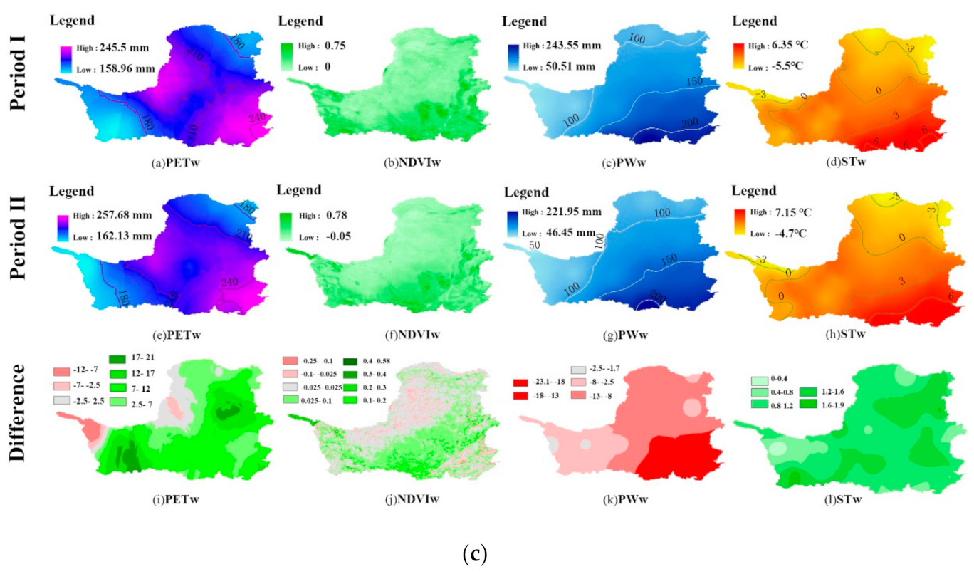 Water 13 00234 g007b Water 13 00234 g007b