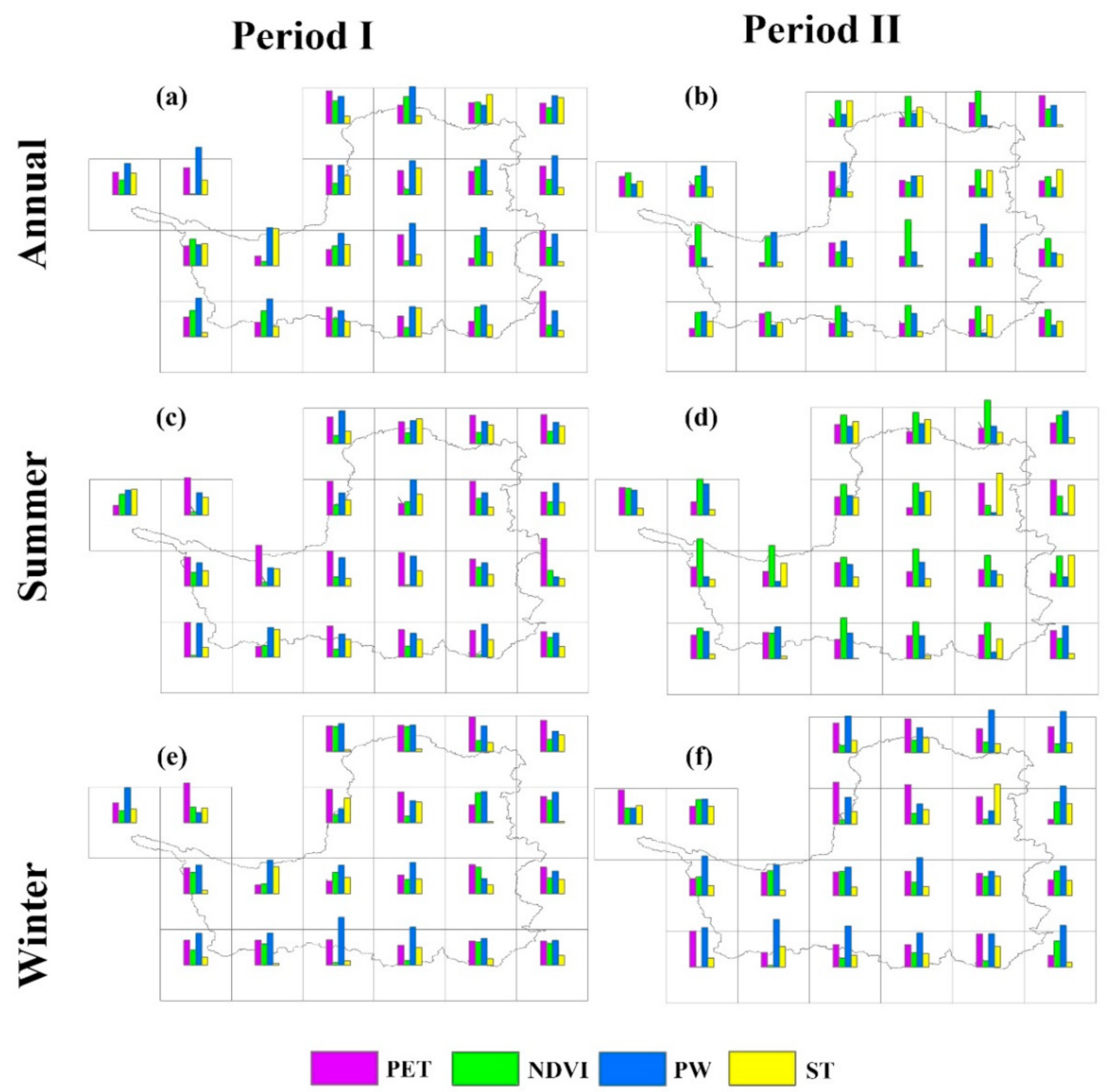 Water 13 00234 g010 Water 13 00234 g010