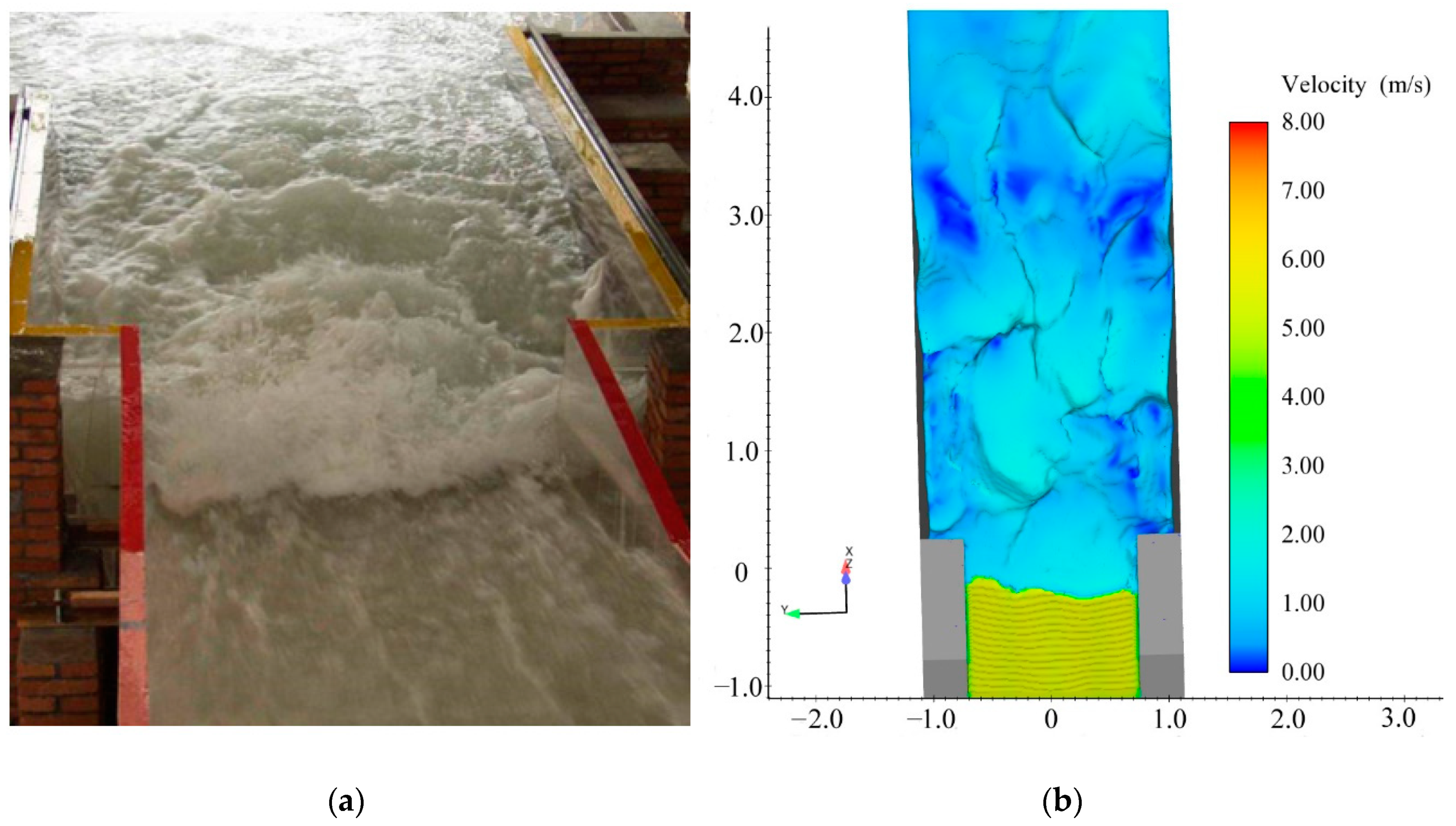 Water 13 00238 g005