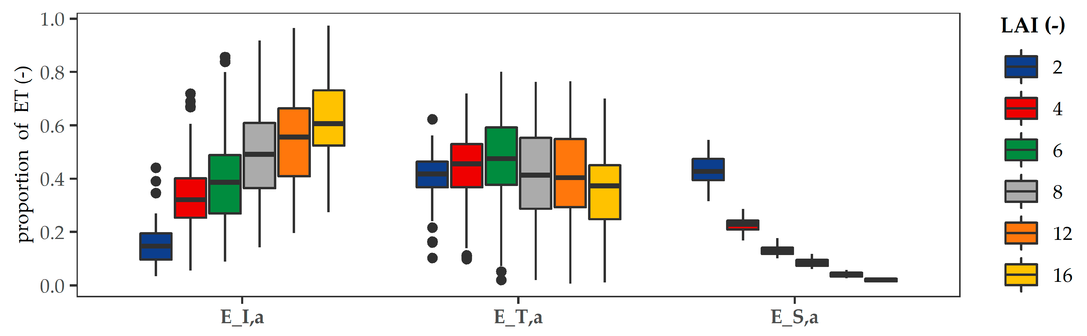 Water 13 00243 g010 Water 13 00243 g010