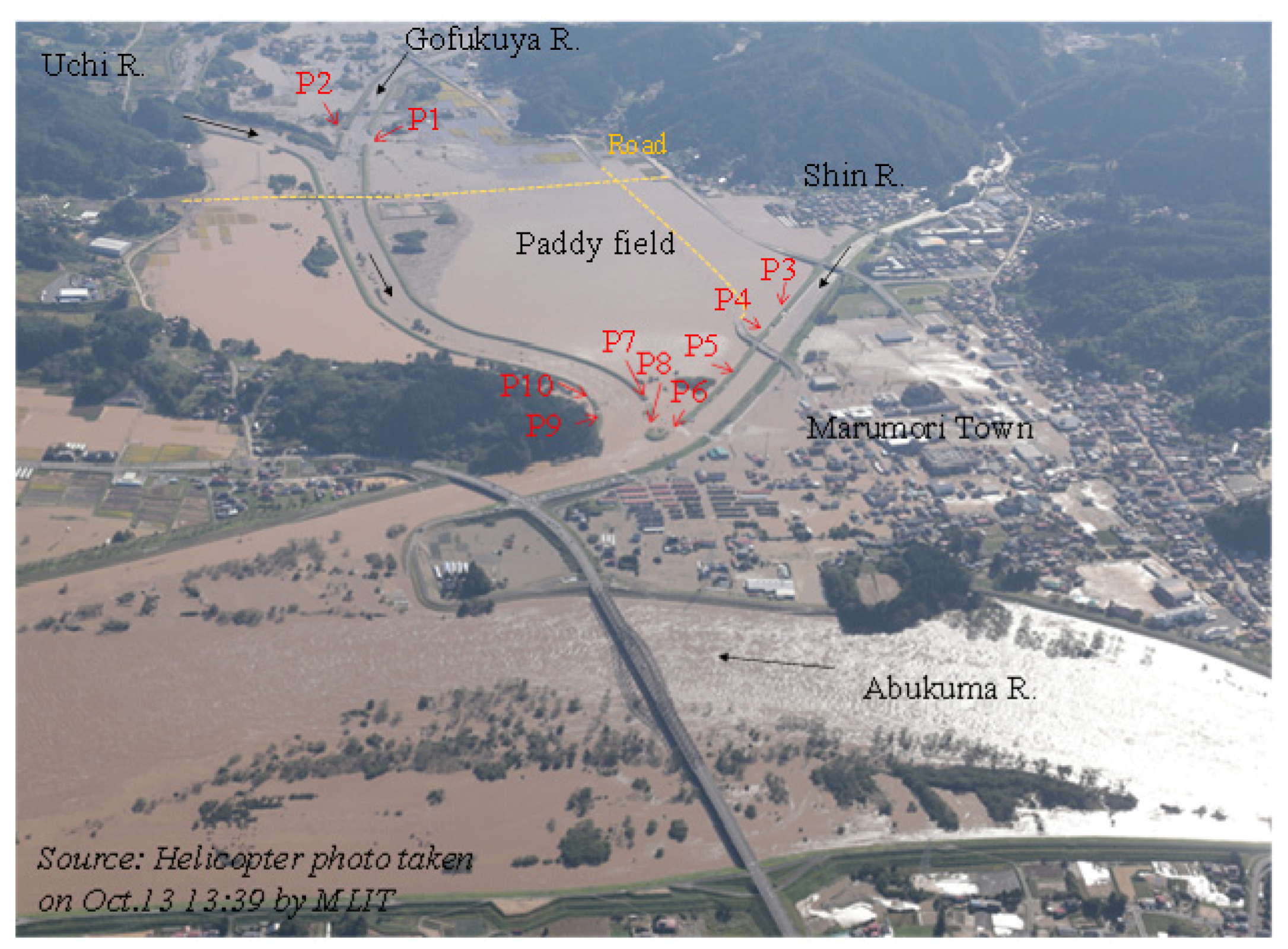 Water 13 00244 g011 Water 13 00244 g011