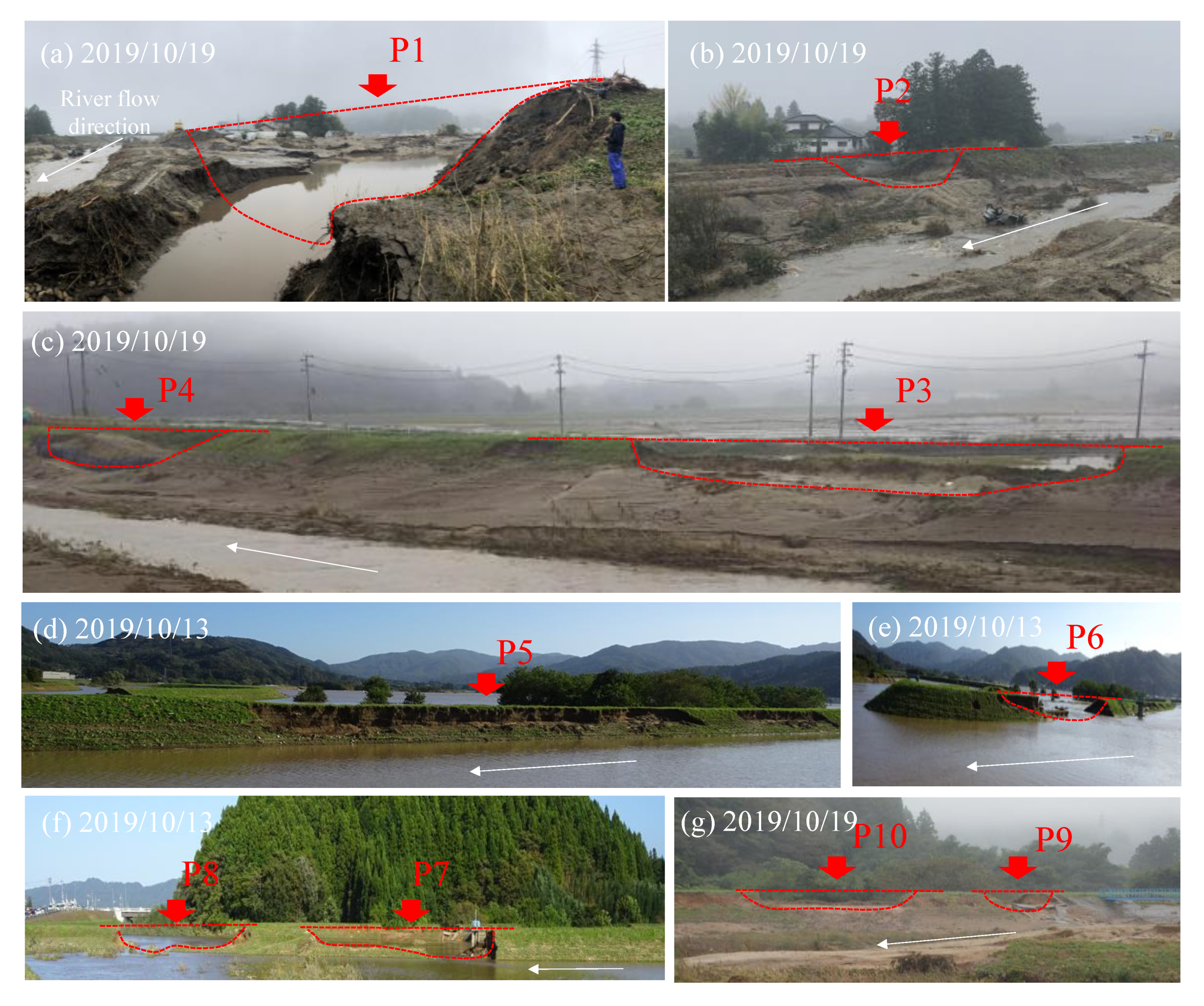 Water 13 00244 g012 Water 13 00244 g012