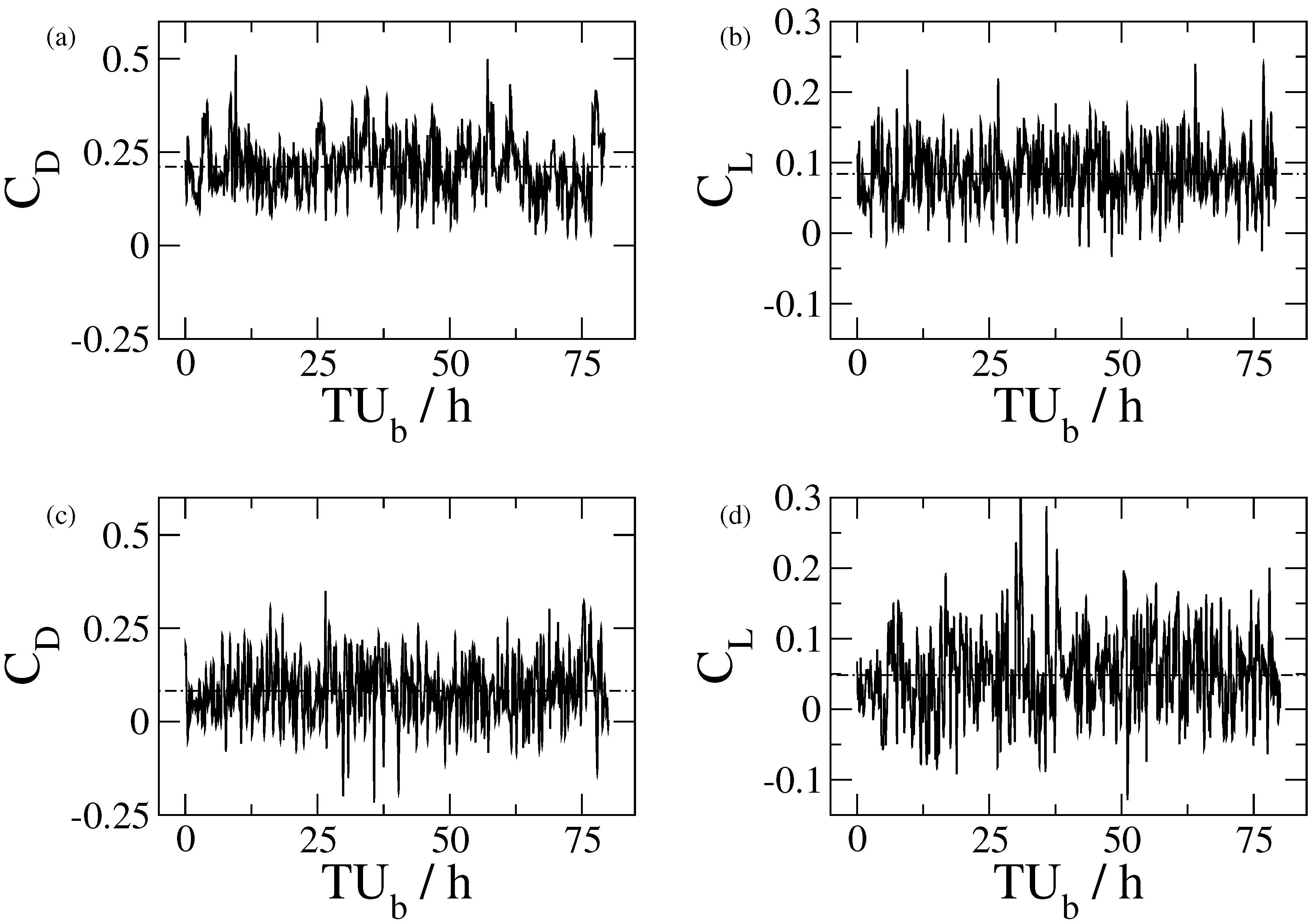 Water 13 00248 g005 Water 13 00248 g005