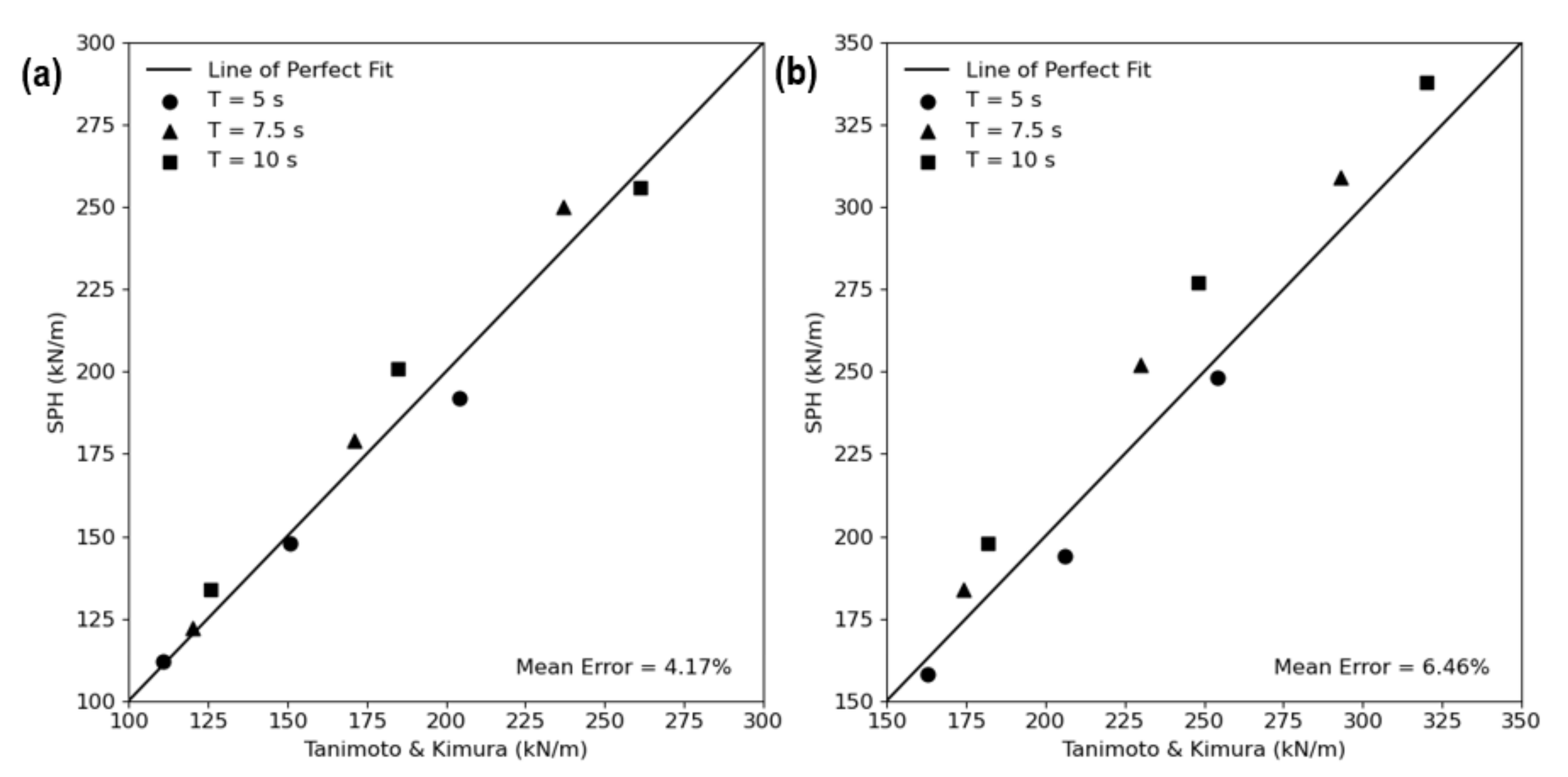 Water 13 00251 g011 Water 13 00251 g011