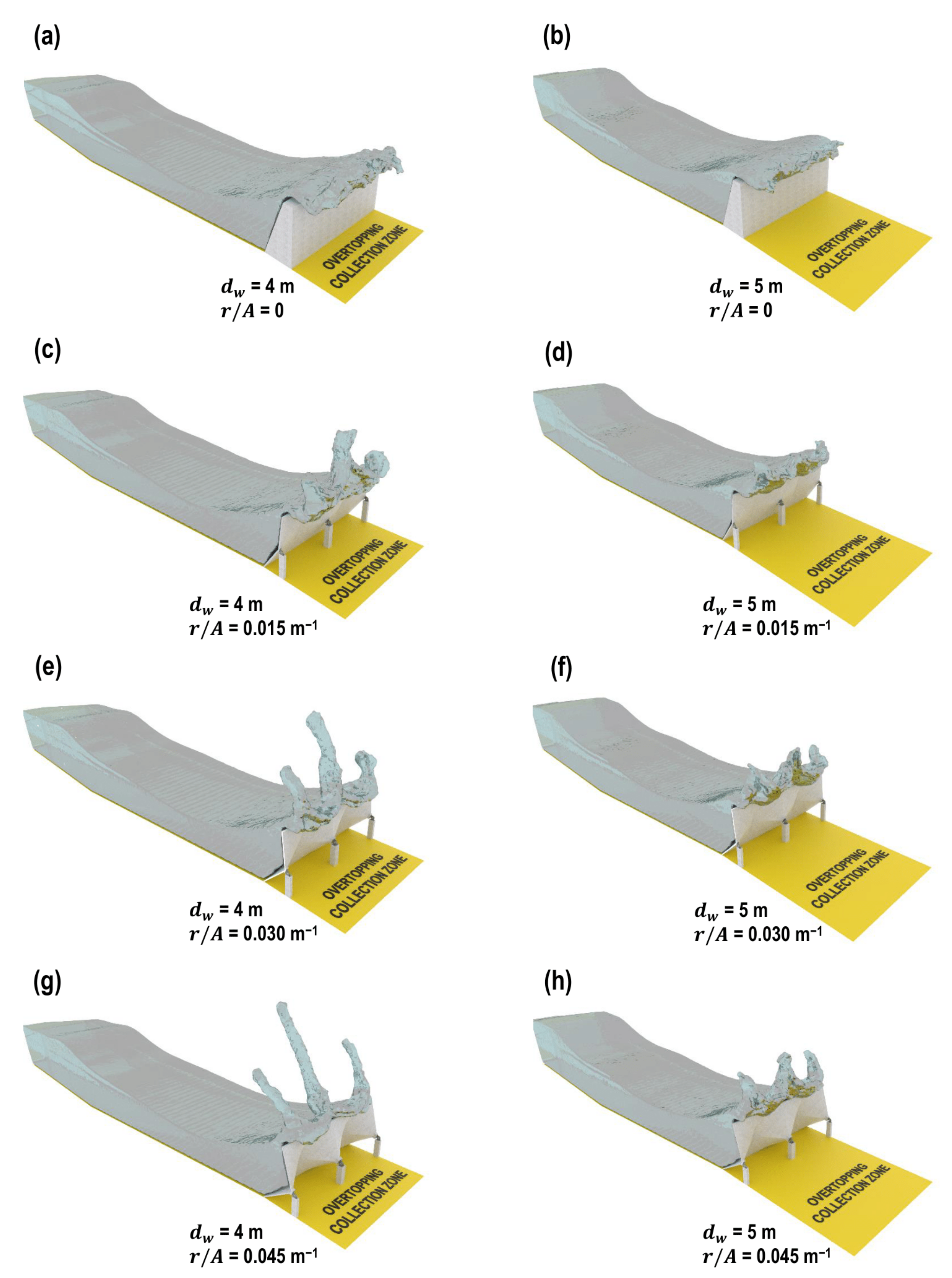 Water 13 00251 g014 Water 13 00251 g014