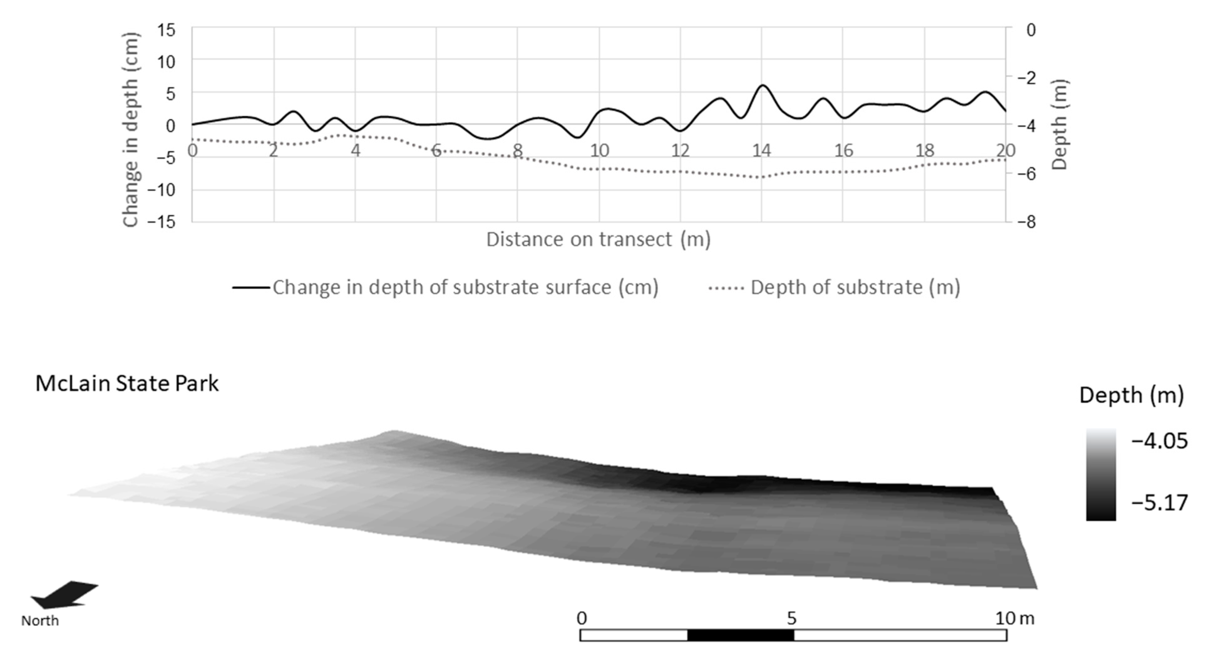 Water 13 00253 g009 Water 13 00253 g009