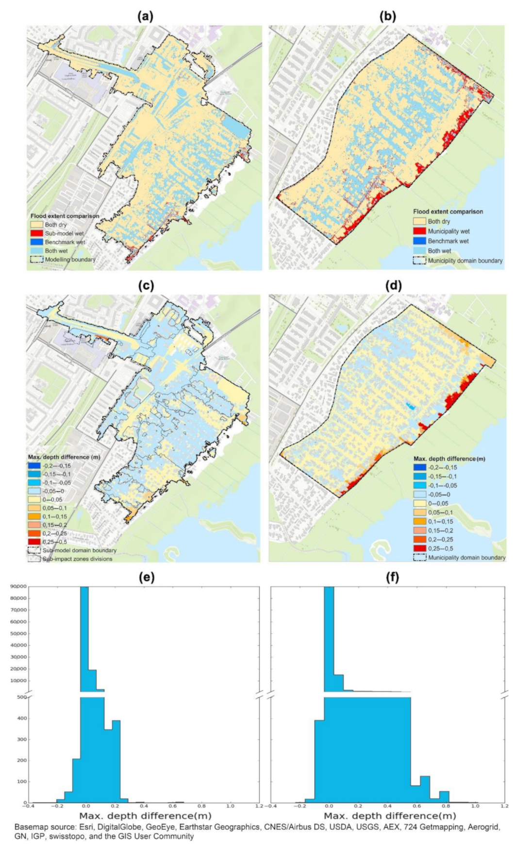 Water 13 00259 g009 Water 13 00259 g009