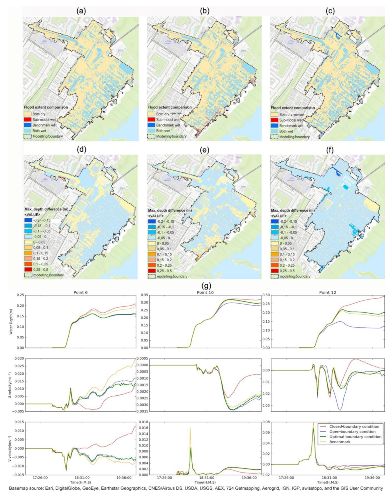 Water 13 00259 g011 Water 13 00259 g011