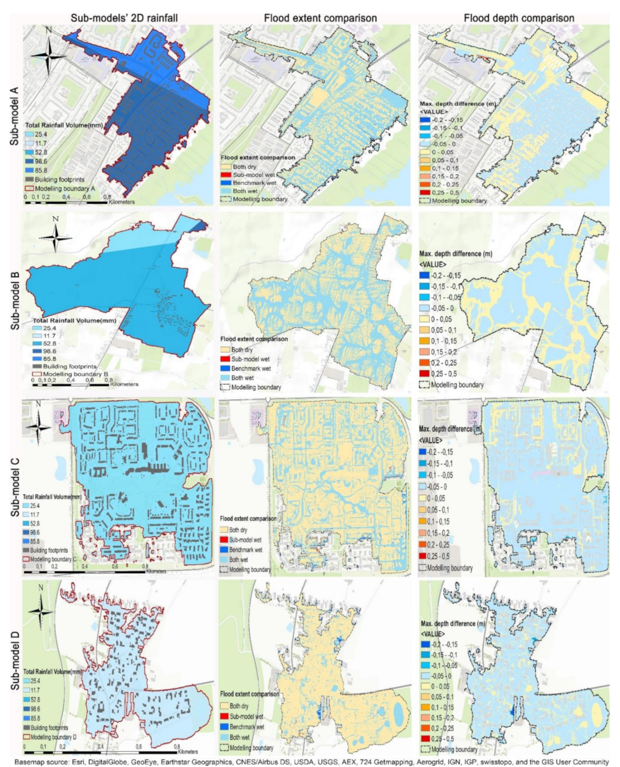 Water 13 00259 g0a2 Water 13 00259 g0a2