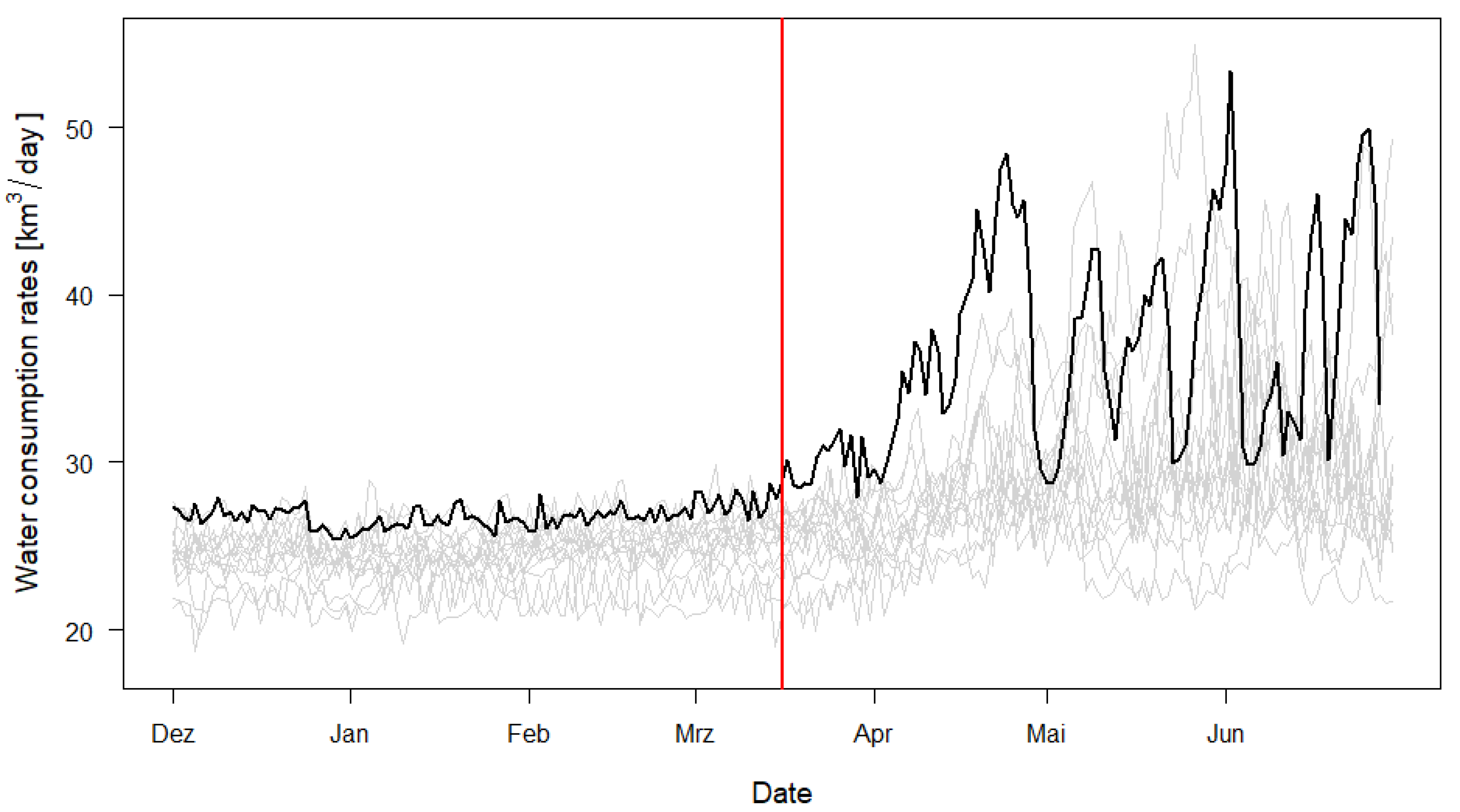 Water 13 00260 g002 Water 13 00260 g002