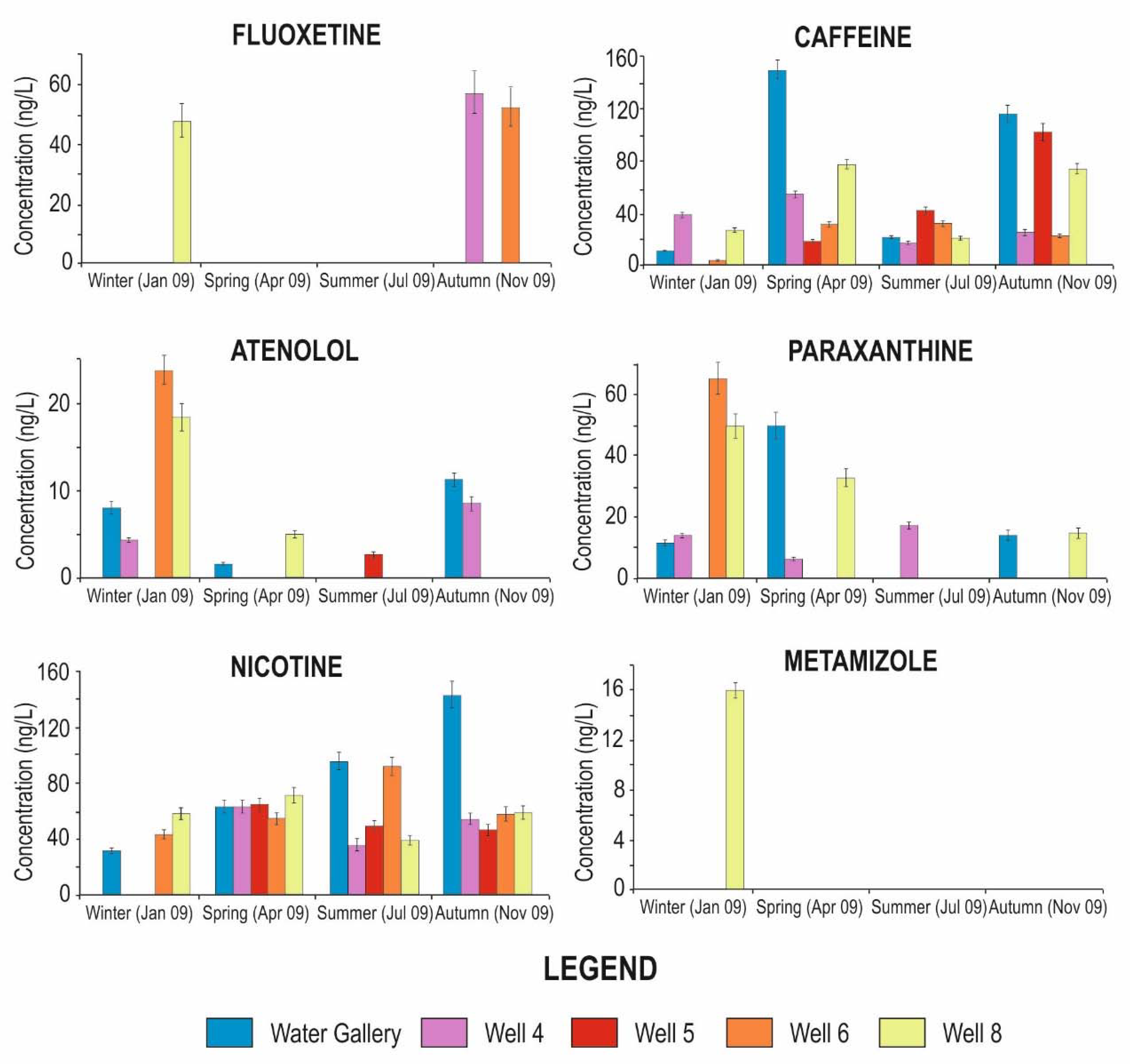 Water 13 00262 g002 Water 13 00262 g002