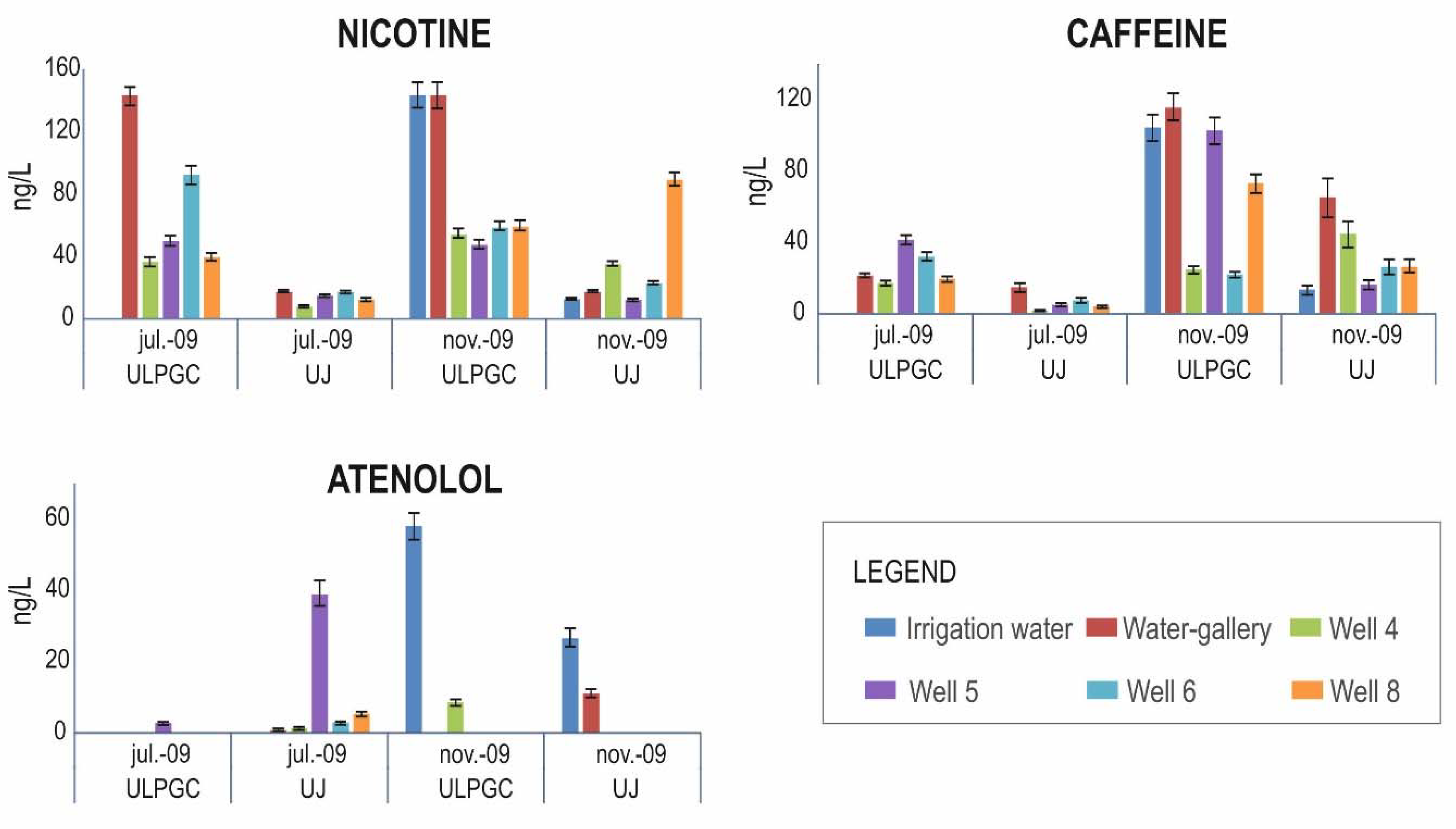 Water 13 00262 g003 Water 13 00262 g003