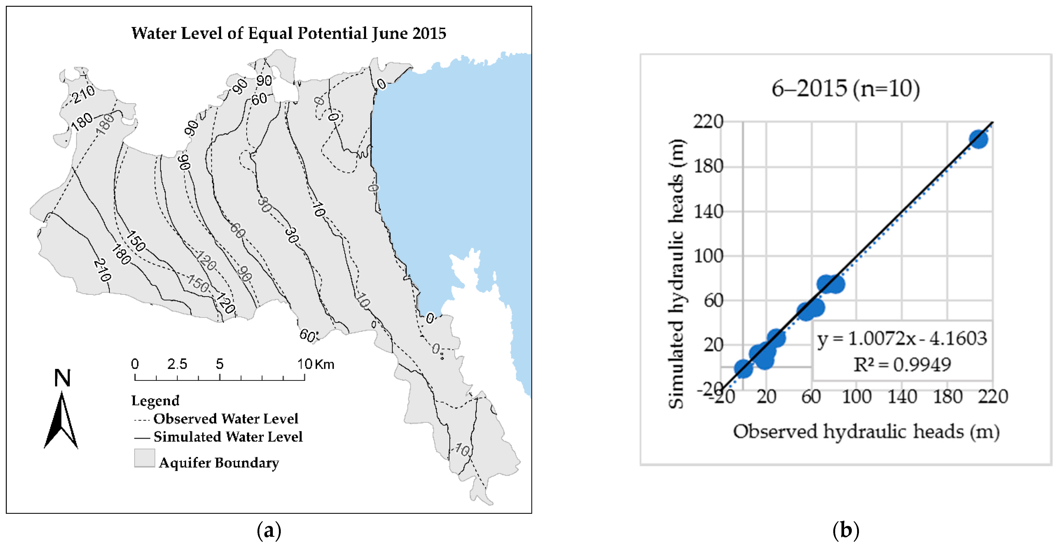 Water 13 00268 g011 Water 13 00268 g011
