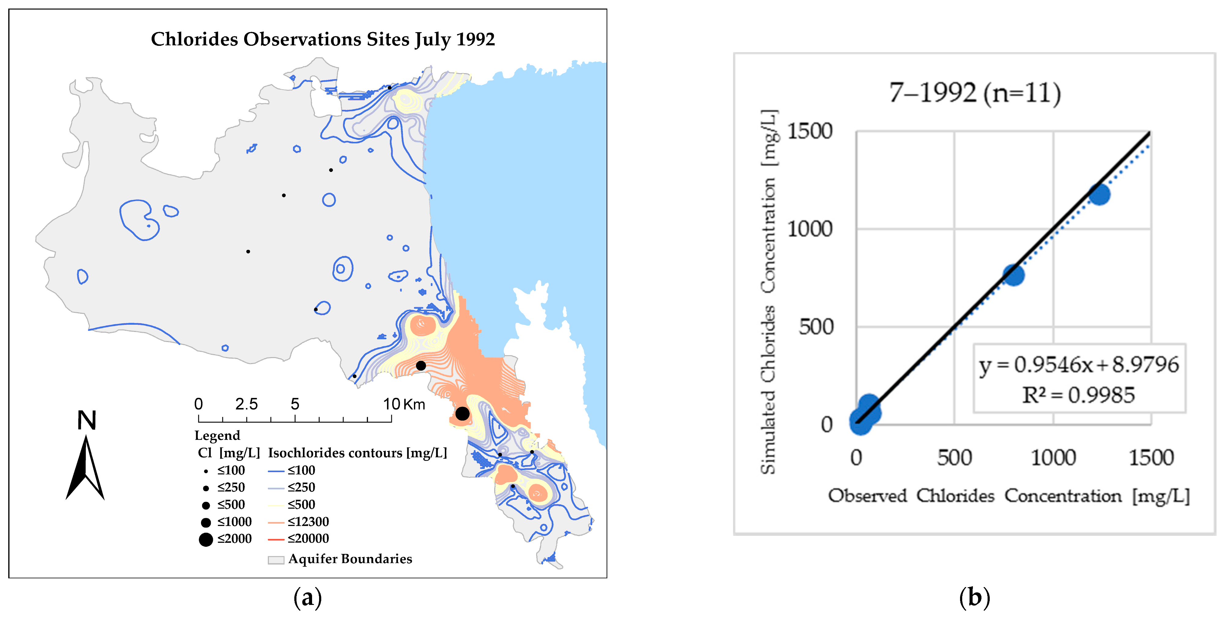 Water 13 00268 g021 Water 13 00268 g021