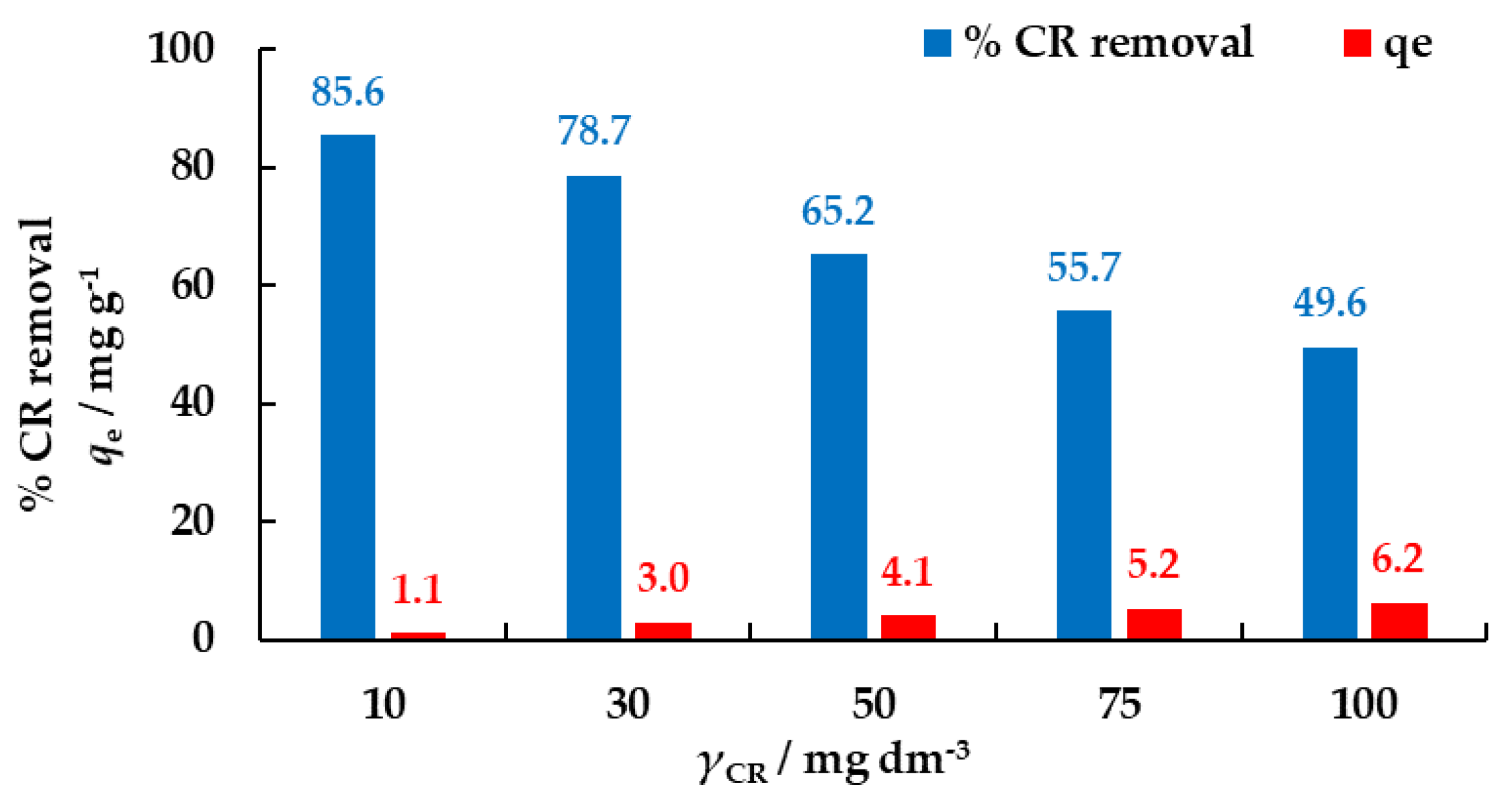 Water 13 00279 g007 Water 13 00279 g007