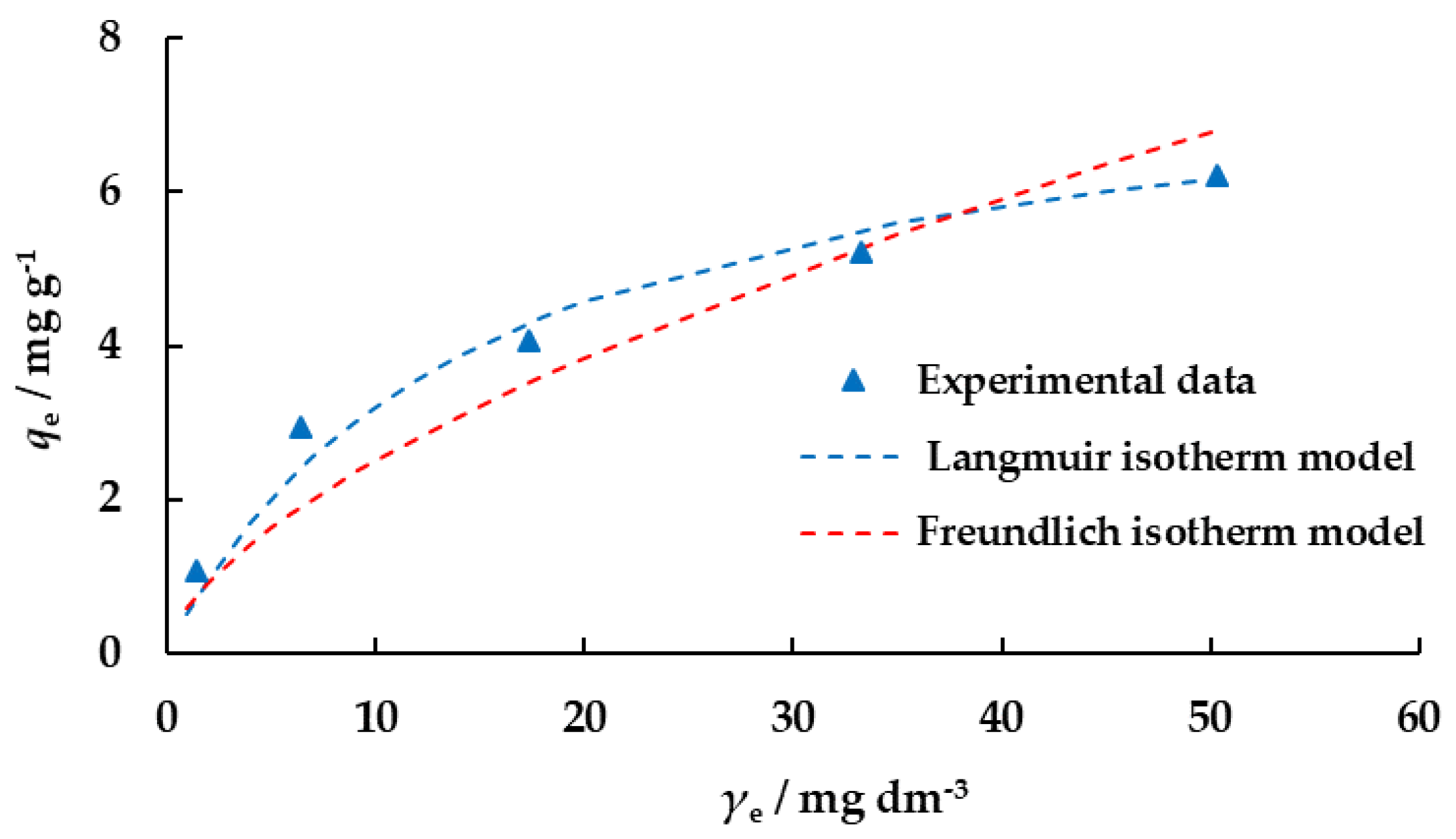 Water 13 00279 g010 Water 13 00279 g010
