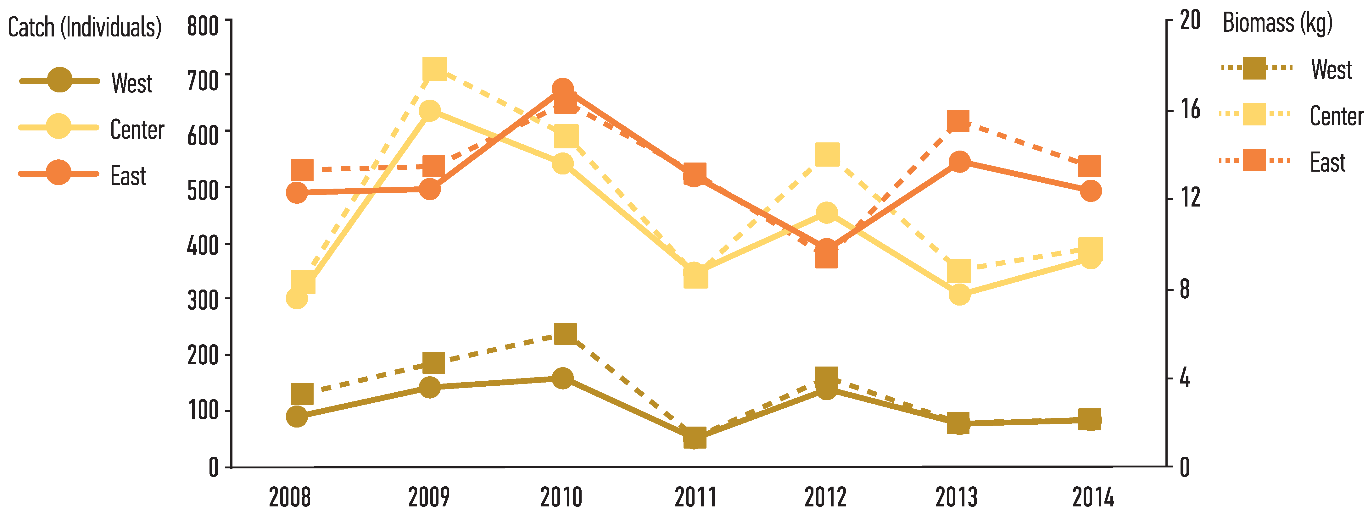 Water 13 00289 g002 Water 13 00289 g002