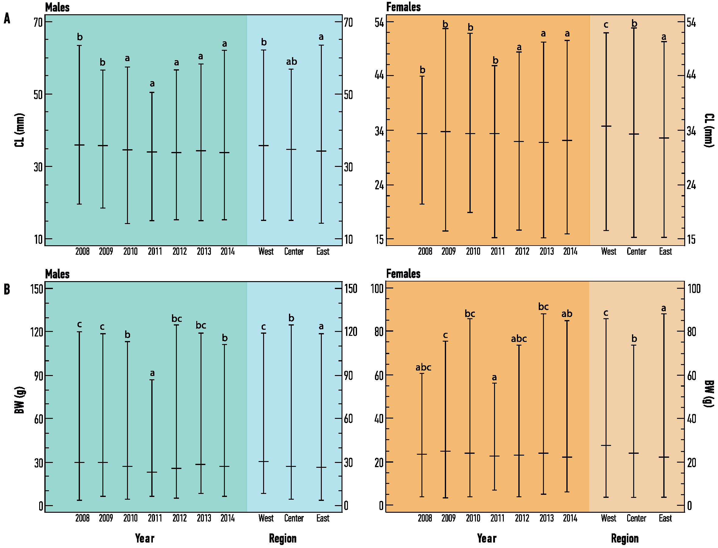 Water 13 00289 g003 Water 13 00289 g003