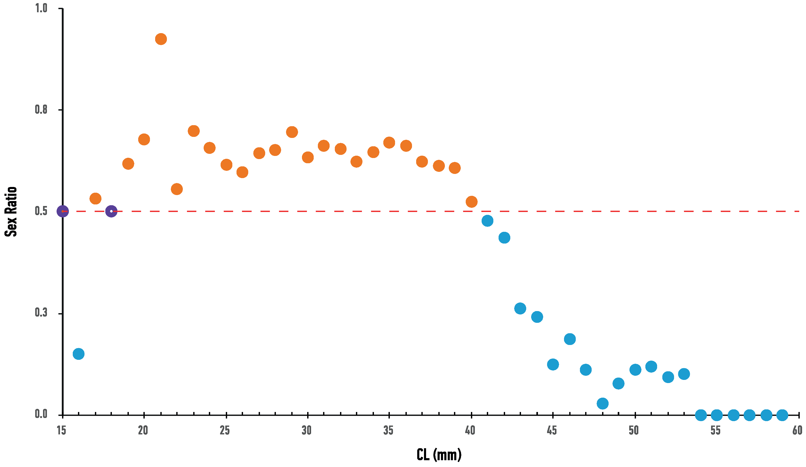 Water 13 00289 g004 Water 13 00289 g004