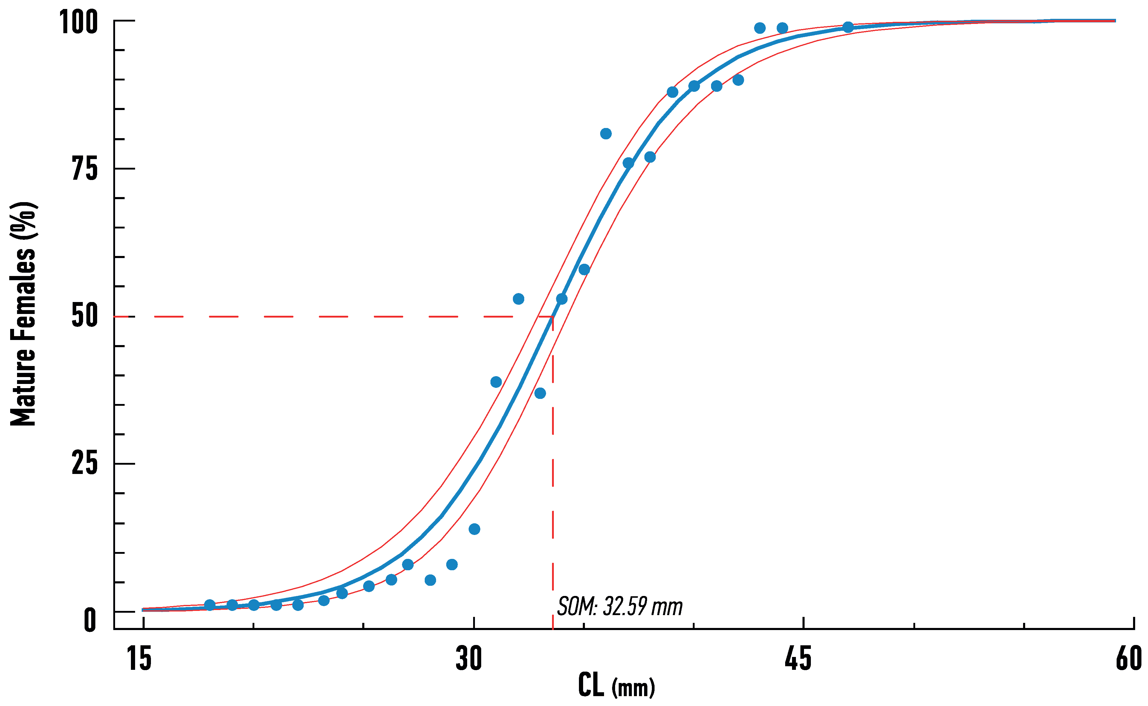 Water 13 00289 g007 Water 13 00289 g007