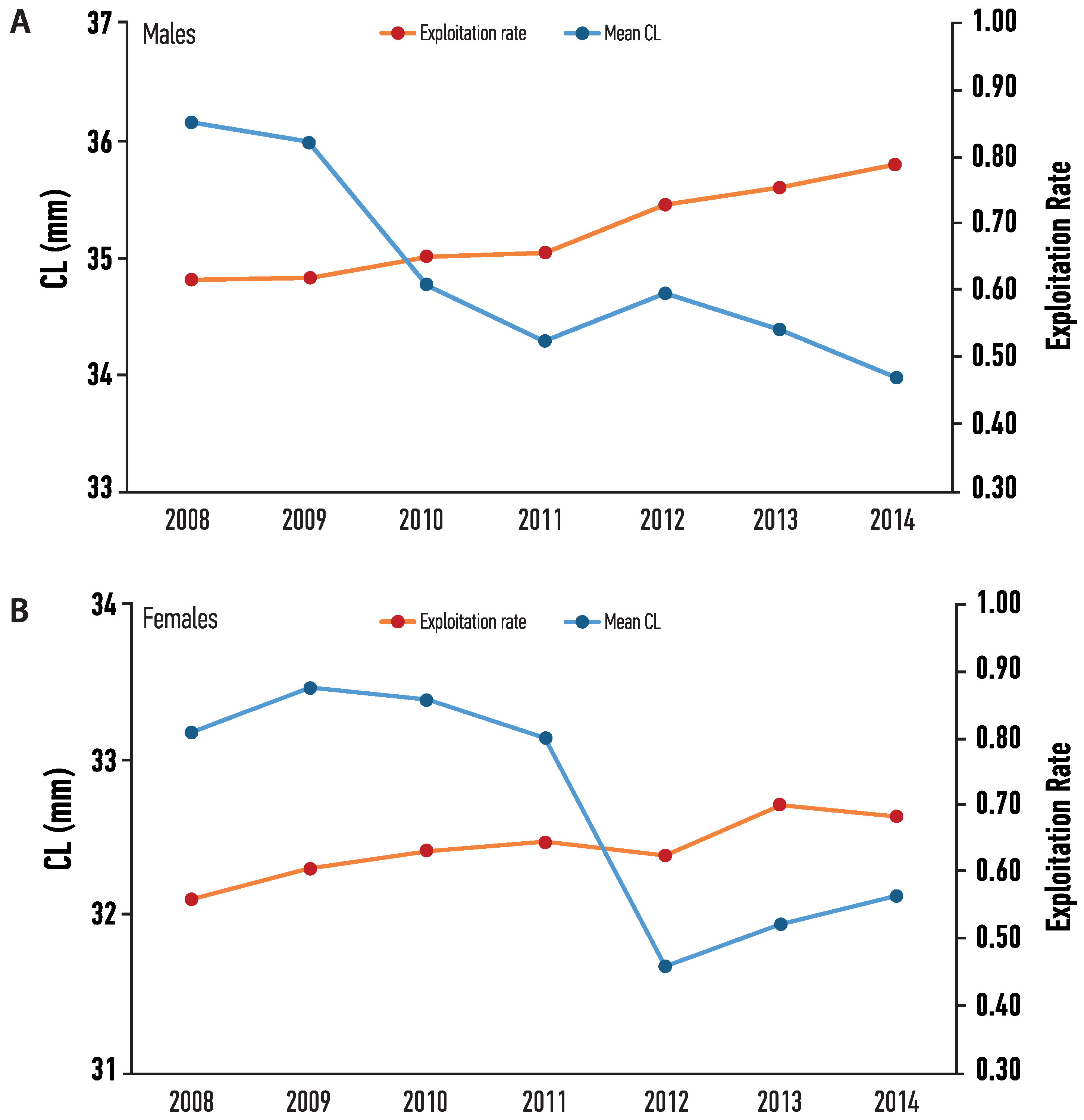 Water 13 00289 g008 Water 13 00289 g008