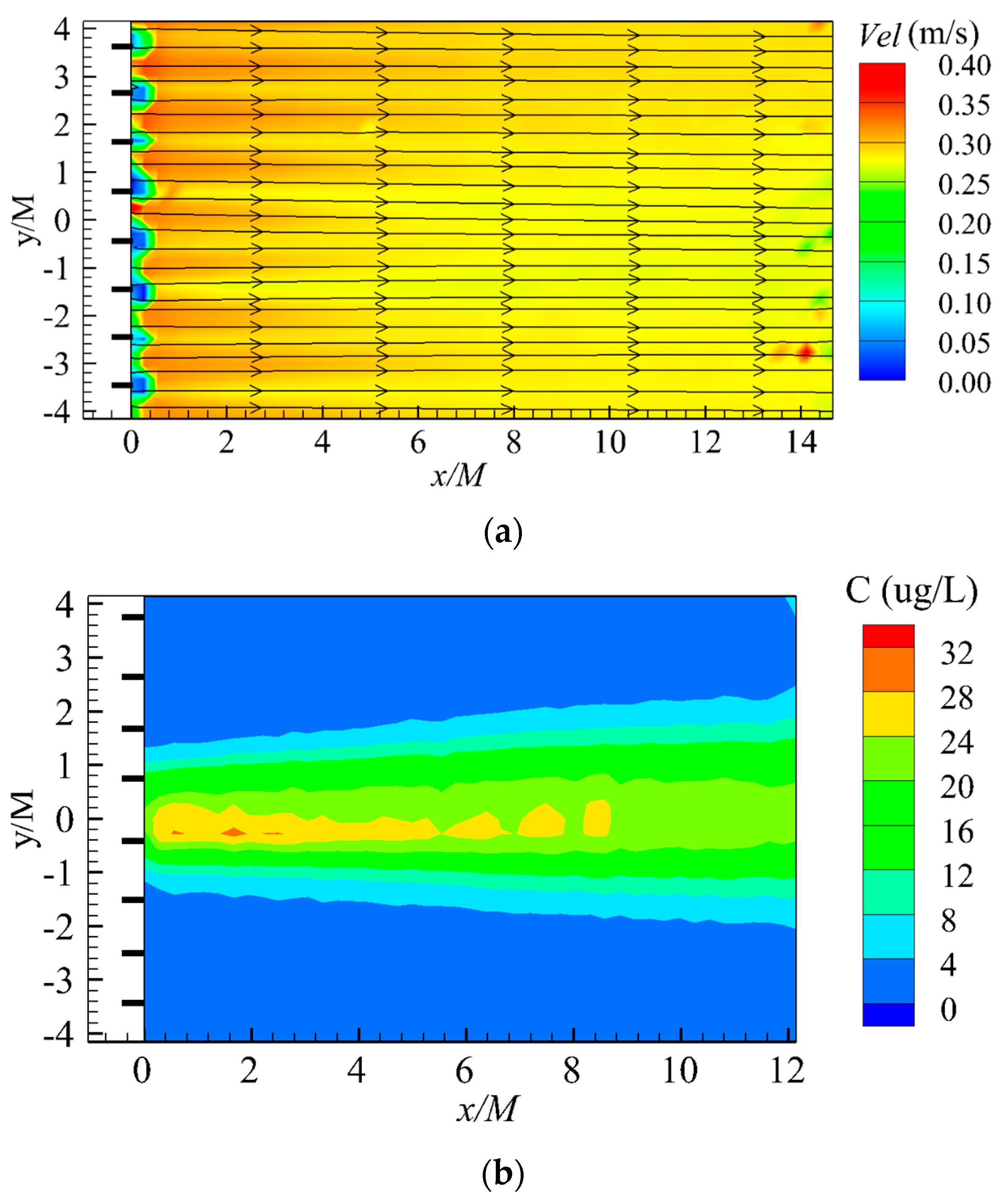 Water 13 00294 g002 Water 13 00294 g002