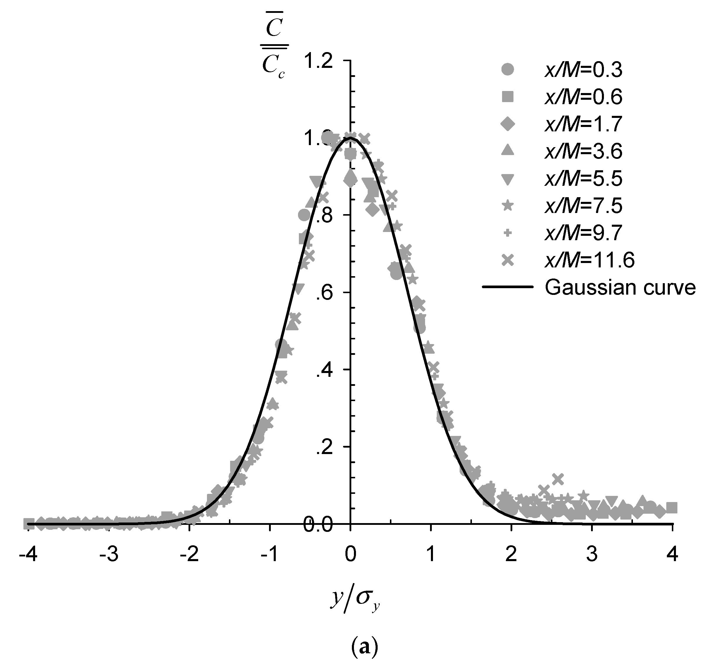 Water 13 00294 g004a Water 13 00294 g004a