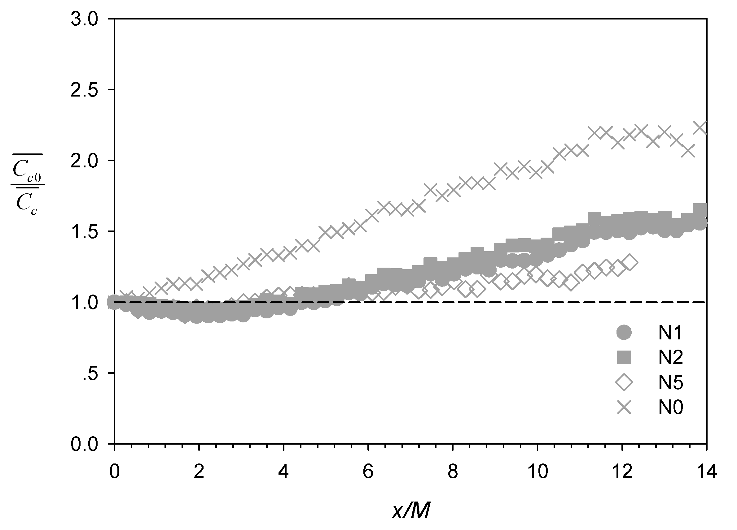 Water 13 00294 g005 Water 13 00294 g005