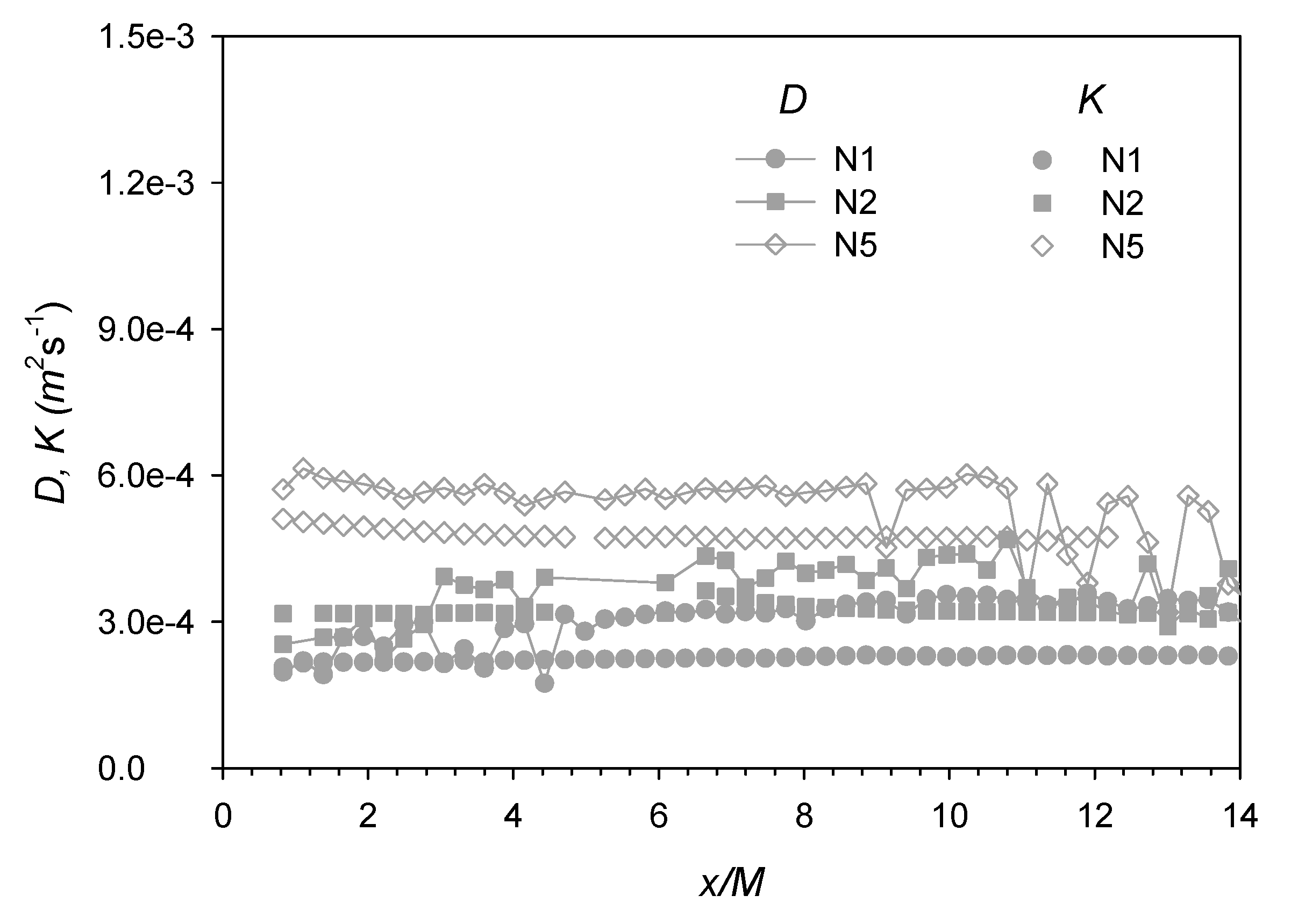 Water 13 00294 g010 Water 13 00294 g010